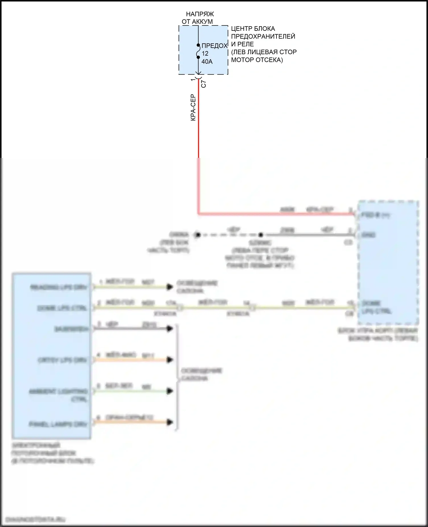 2500 RAM I рестайлинг (2019-2024): Электросхема потолочного пульта, базовая 