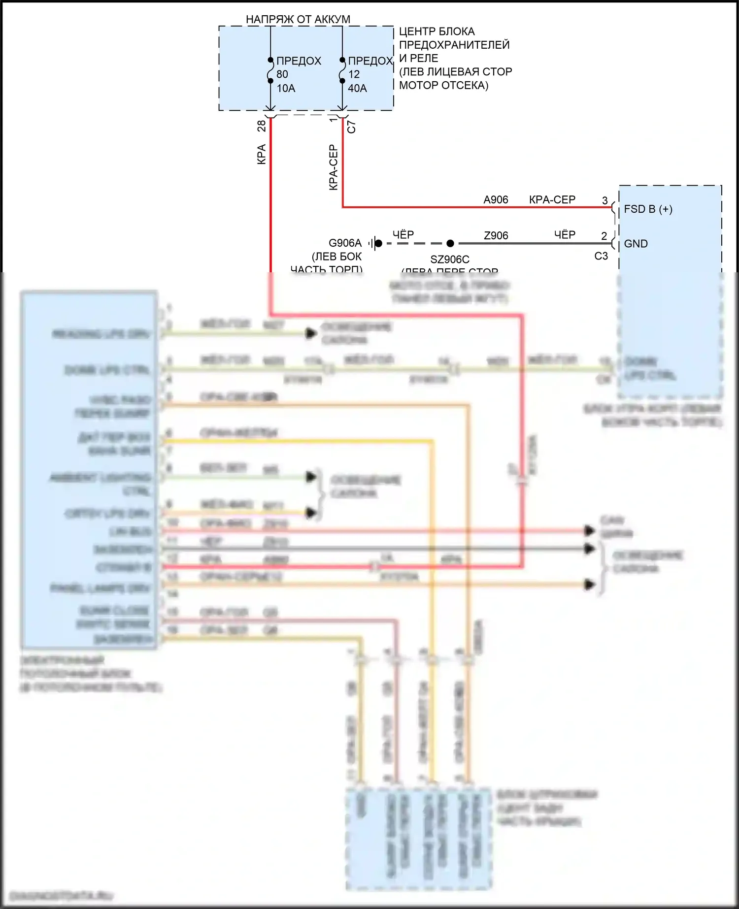 2500 RAM I рестайлинг (2019-2024): Электросхема потолочного пульта, премиум 