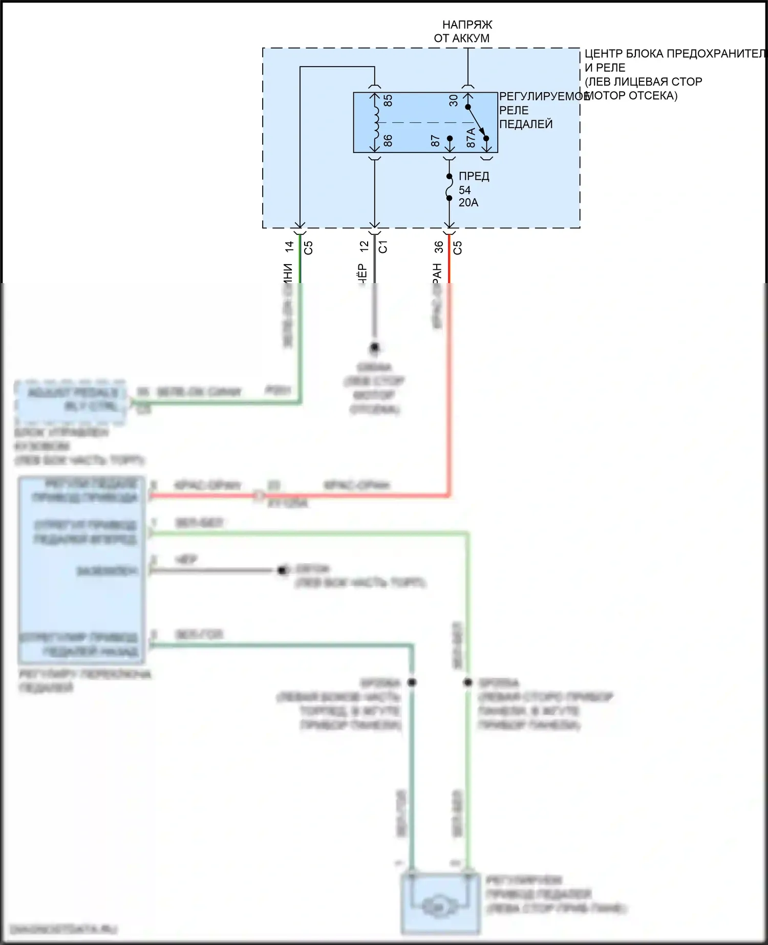 2500 RAM I рестайлинг (2019-2024): Электросхема регулируемой педали 