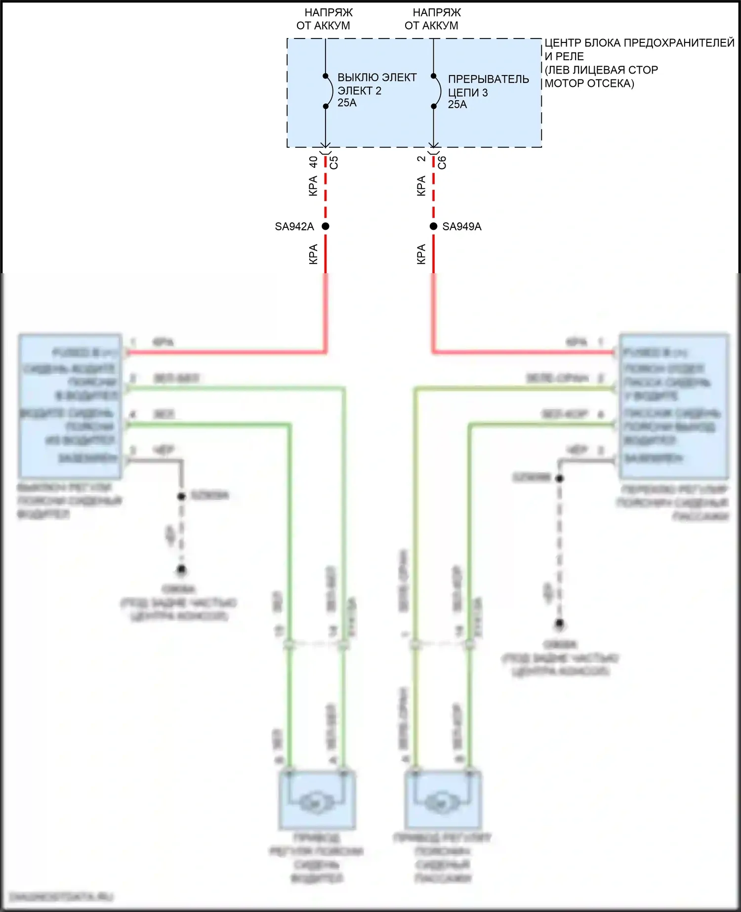 2500 RAM I рестайлинг (2019-2024): Поясничная электросхема 