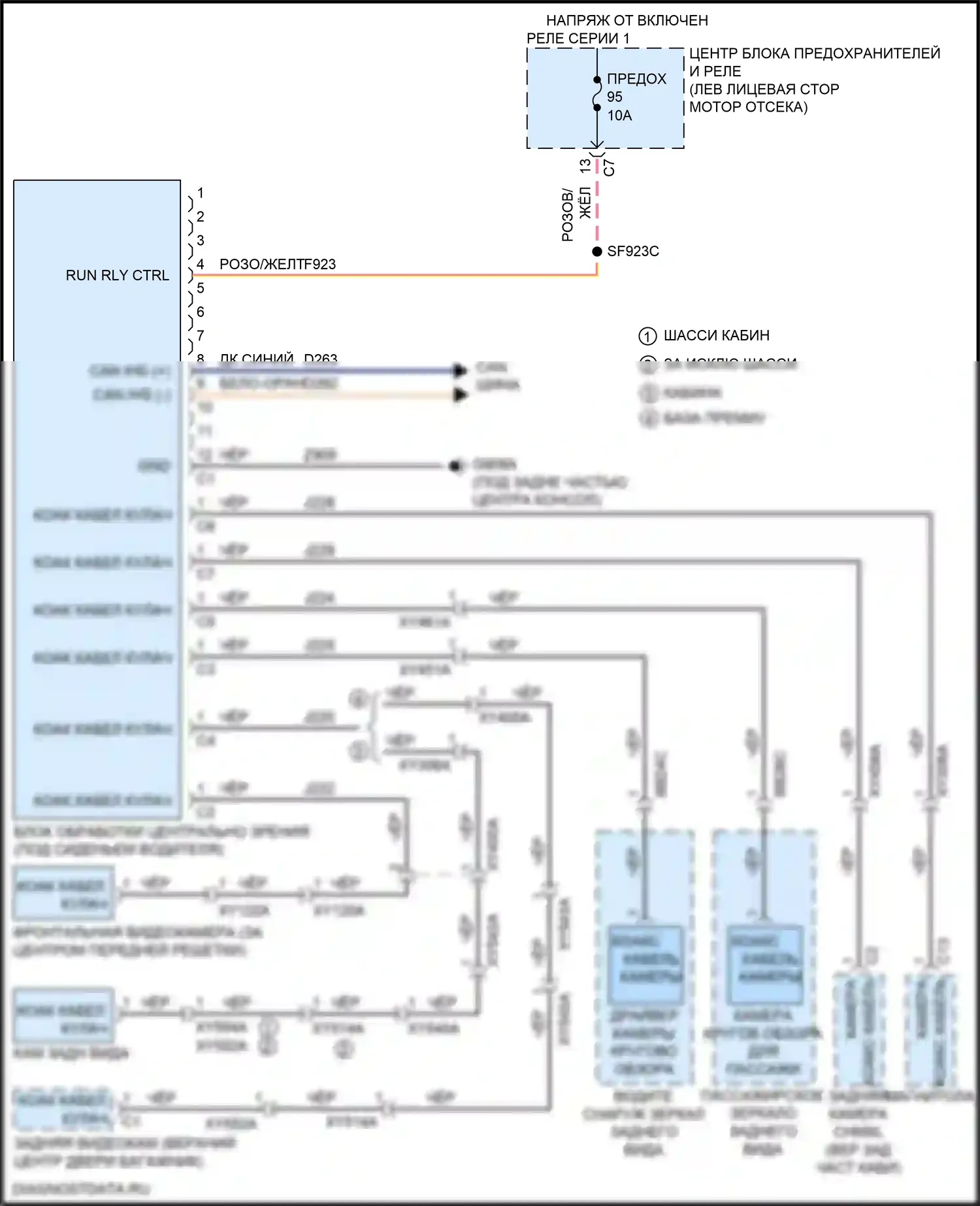 2500 RAM I рестайлинг (2019-2024): Электросхема камеры кругового обзора 