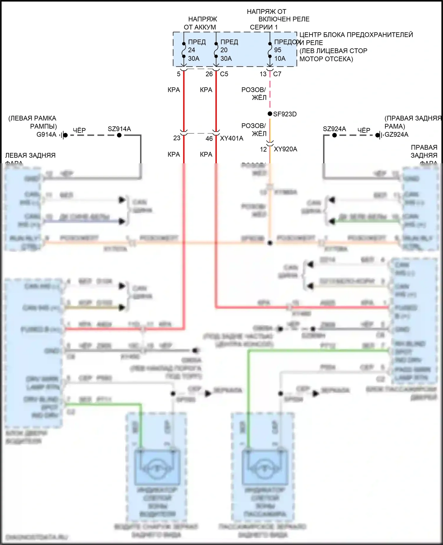 2500 RAM I рестайлинг (2019-2024): Электросхема мониторинга в слепой зоне 