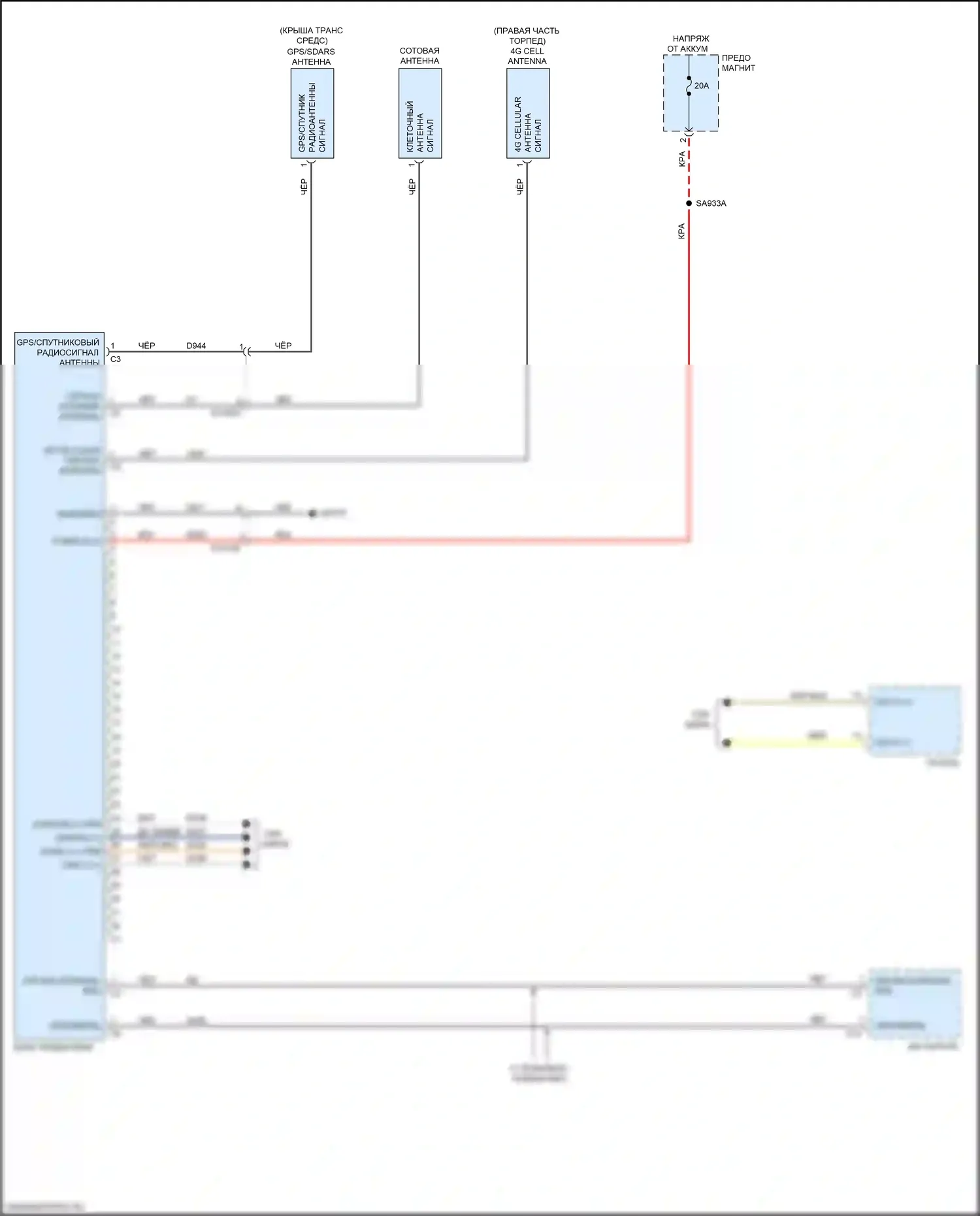2500 RAM I рестайлинг (2019-2024): Электросхема телематики 