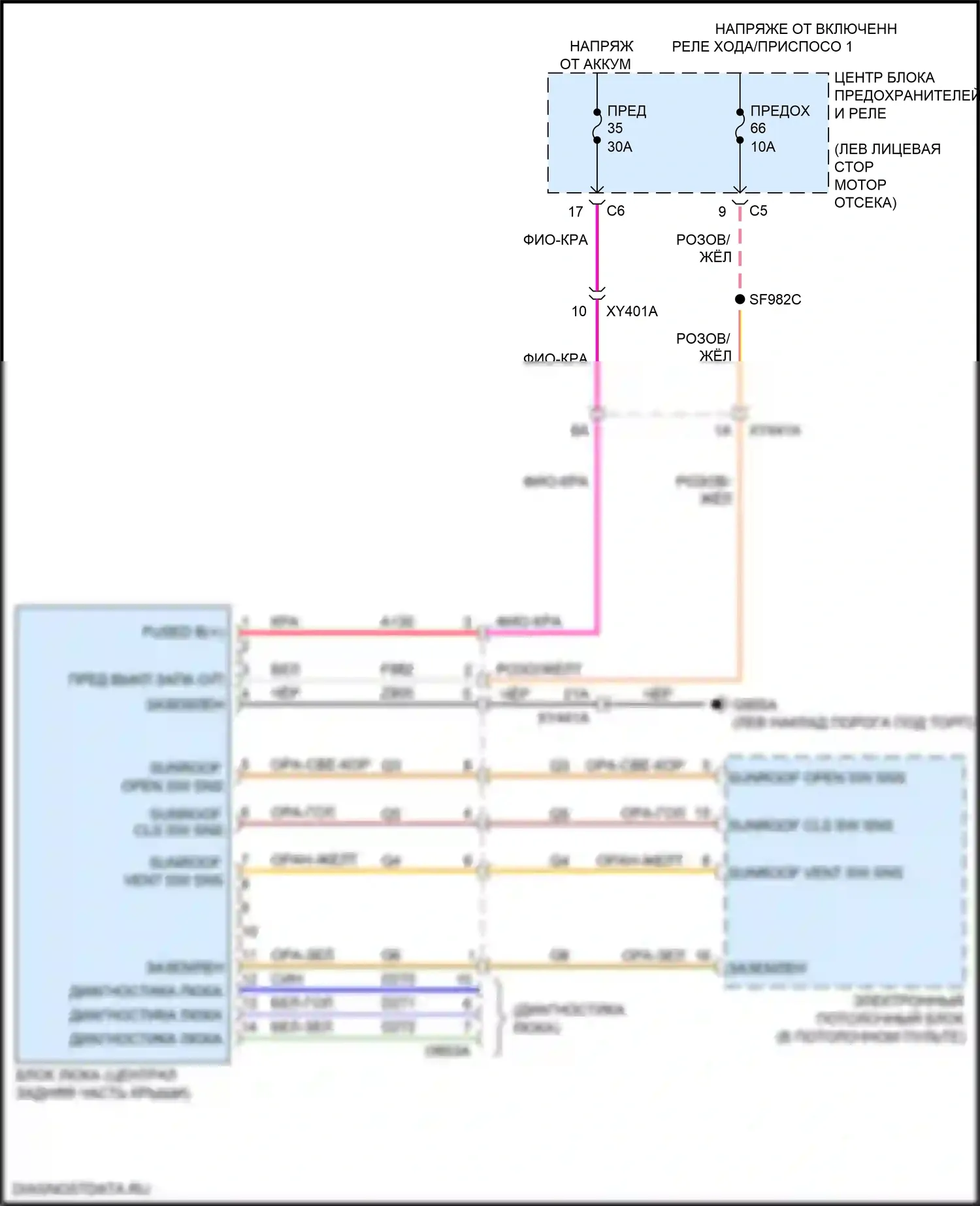 2500 RAM I рестайлинг (2019-2024): Электросхема складной крыши/люка 