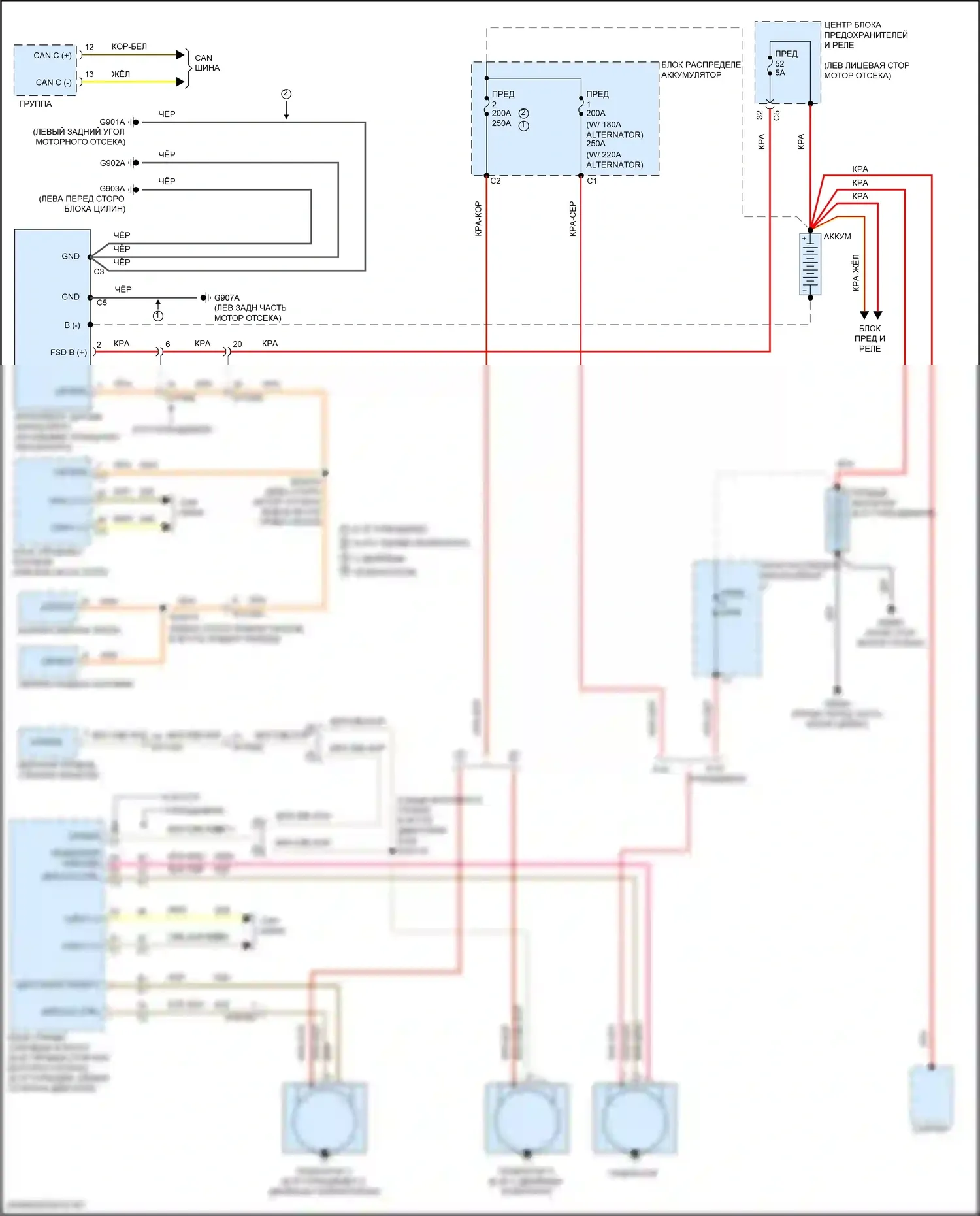 2500 RAM I рестайлинг (2019-2024): Электросхема генератора 
