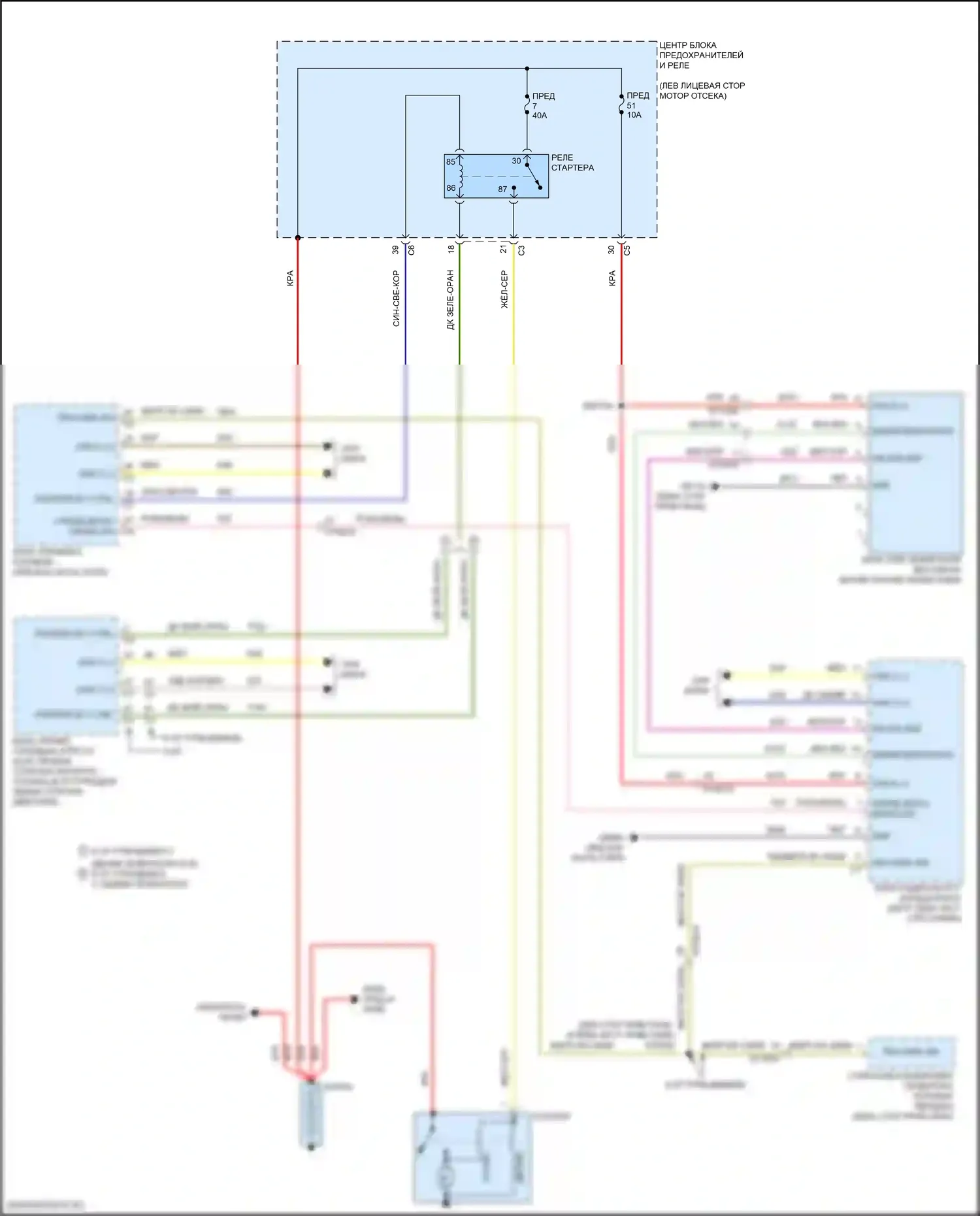 2500 RAM I рестайлинг (2019-2024): Электросхема стартера 