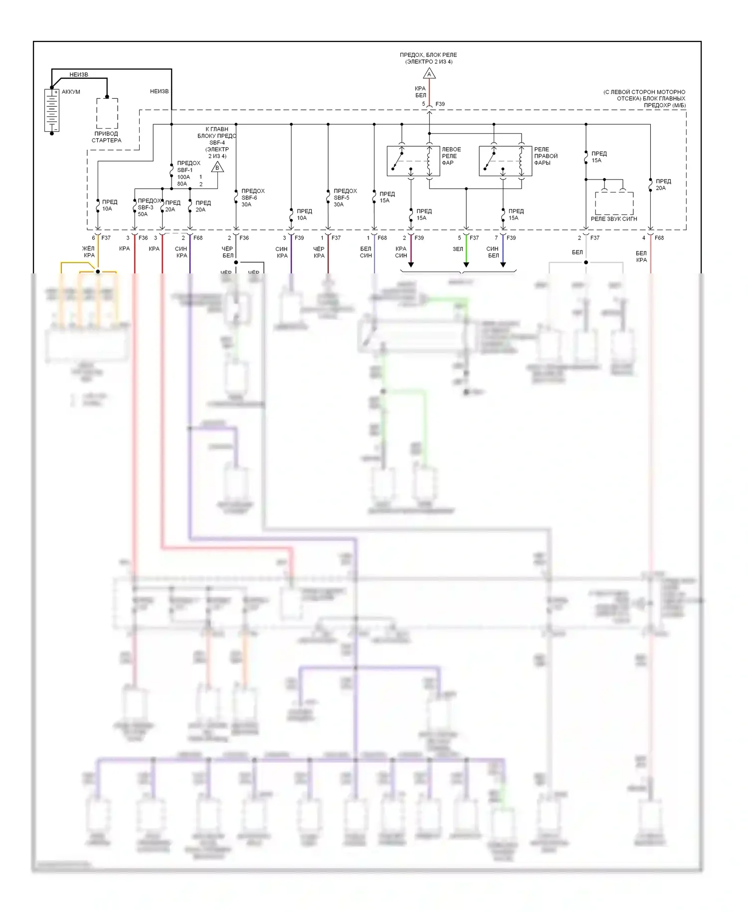 9-2X Saab I (2004-2006): Электросхема блока предохранителей реле (1 из 4) 
