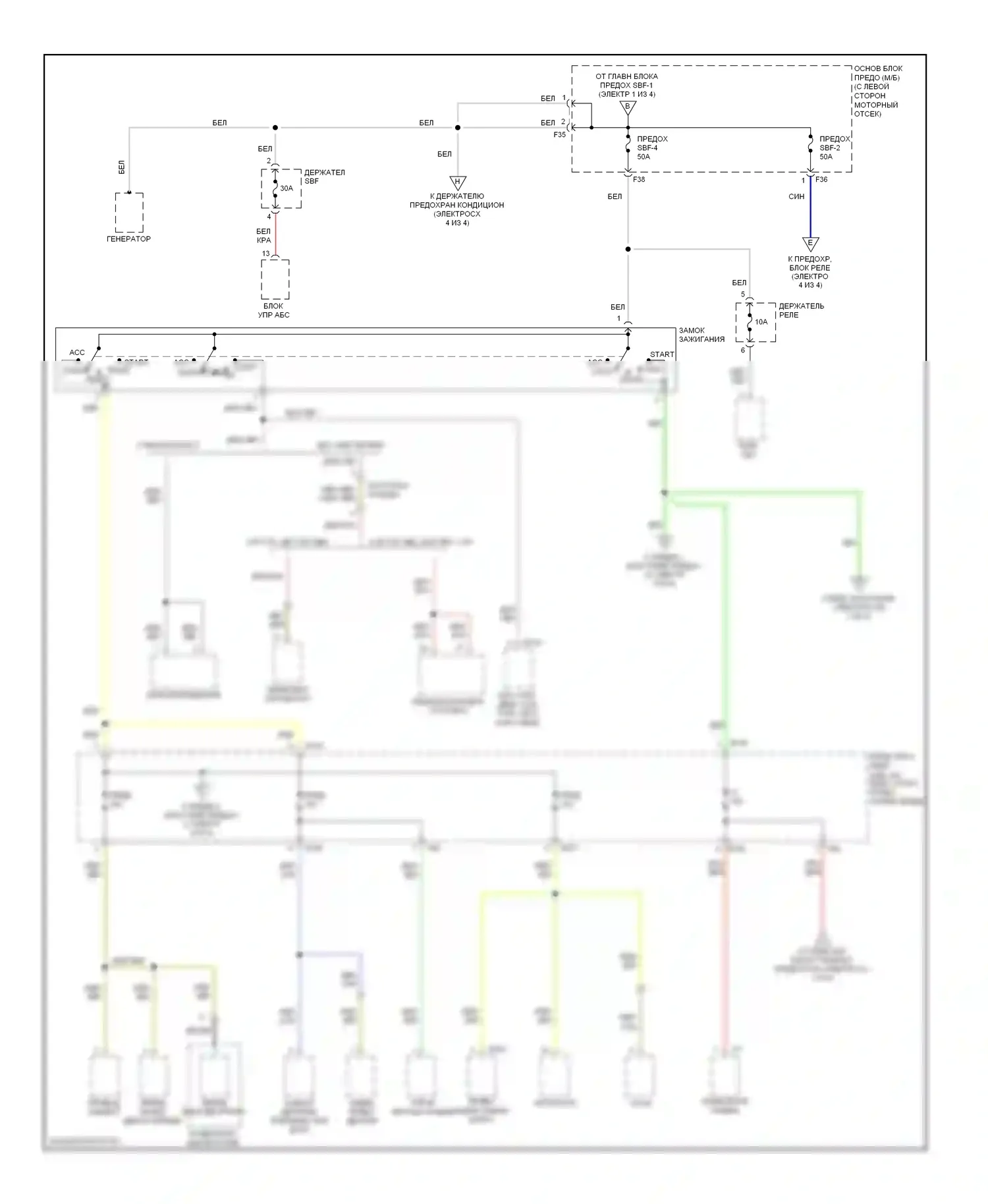 9-2X Saab I (2004-2006): Электросхема блока предохранителей реле (2 из 4) 