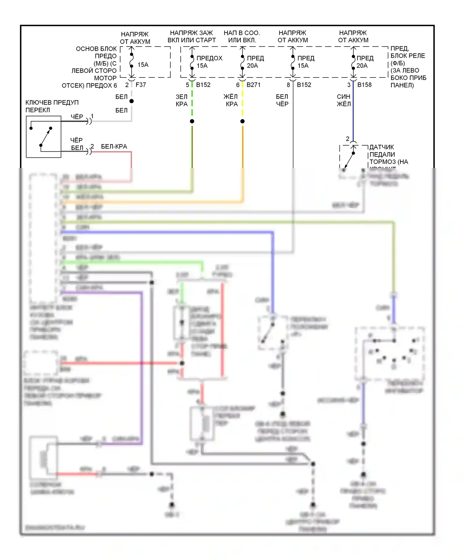 9-2X Saab I (2004-2006): Электросхема блокировки селектора 