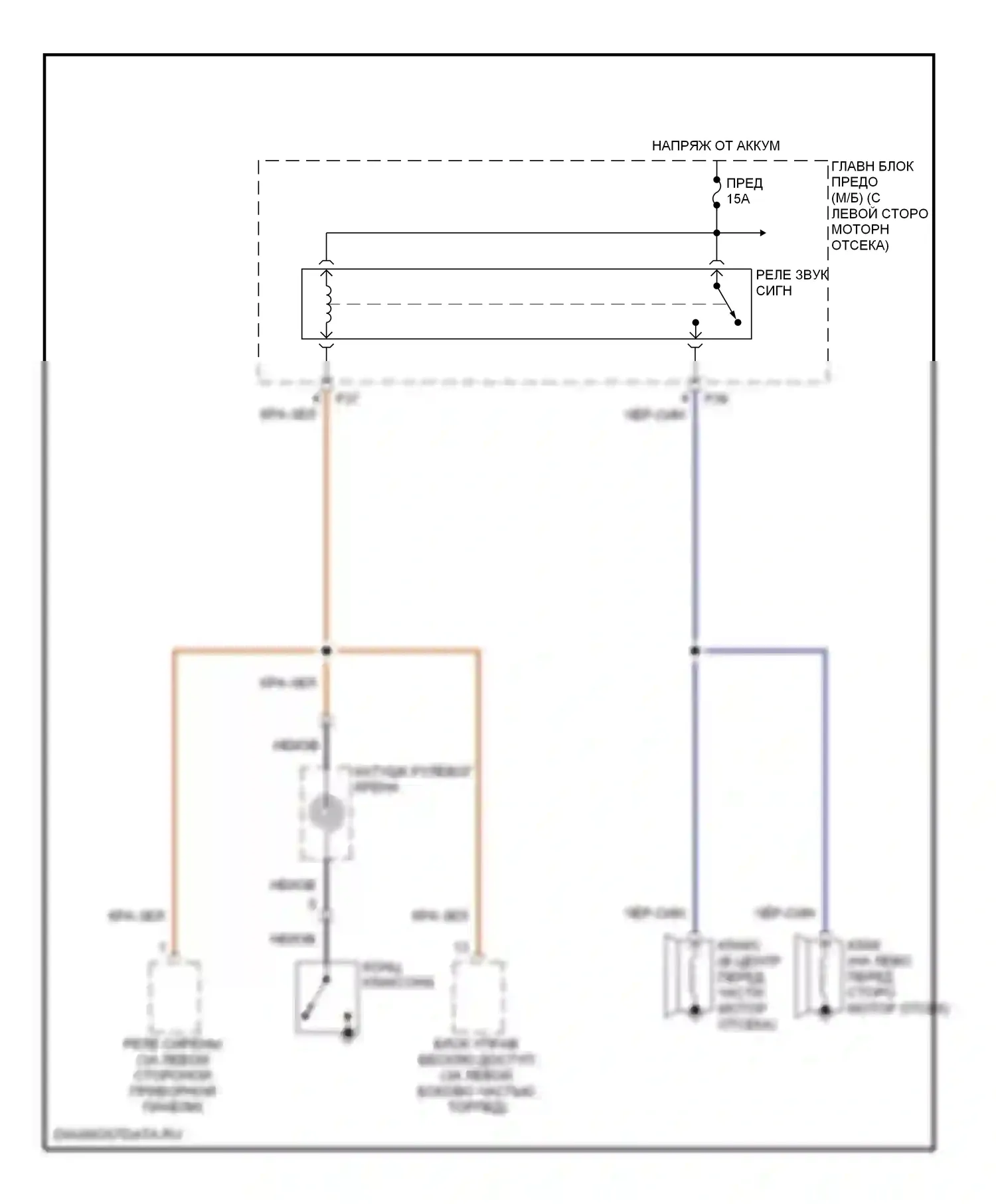 9-2X Saab I (2004-2006): Электросхема клаксона 