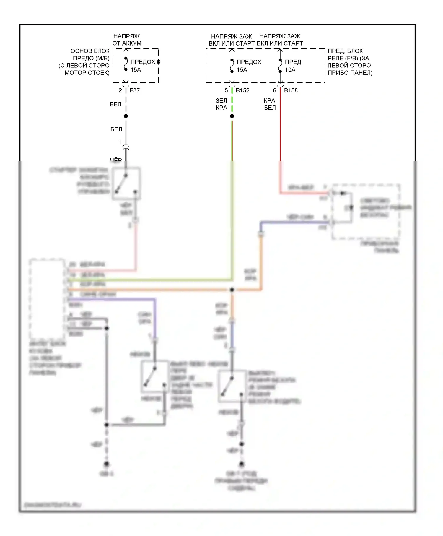9-2X Saab I (2004-2006): Электросхема помощников водителя 