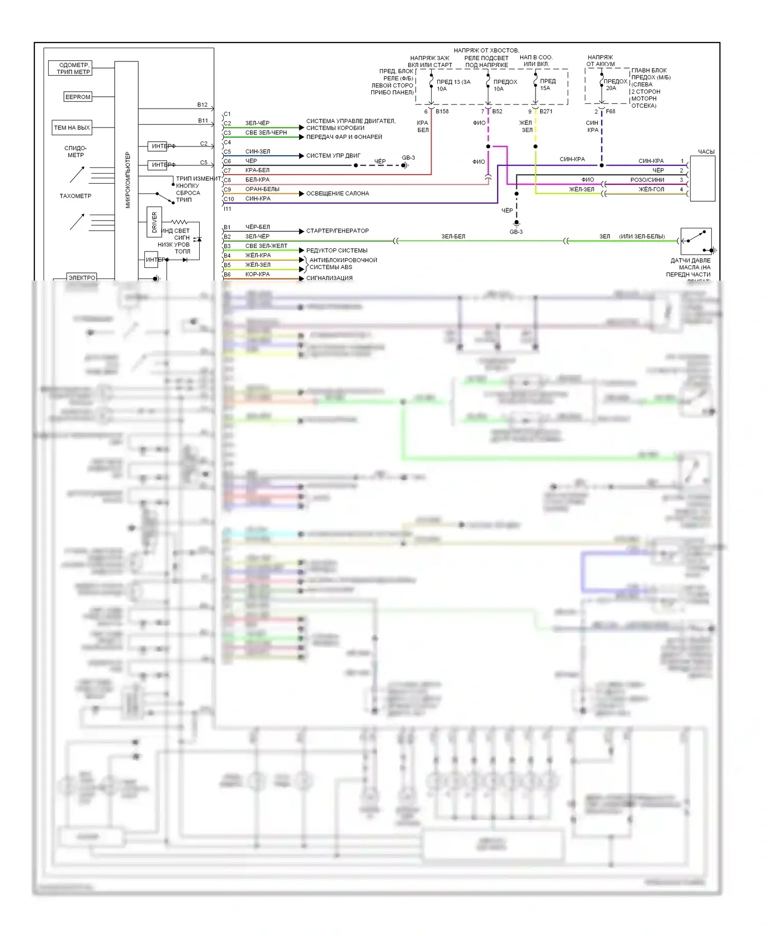 9-2X Saab I (2004-2006): Электросхема приборной панели 