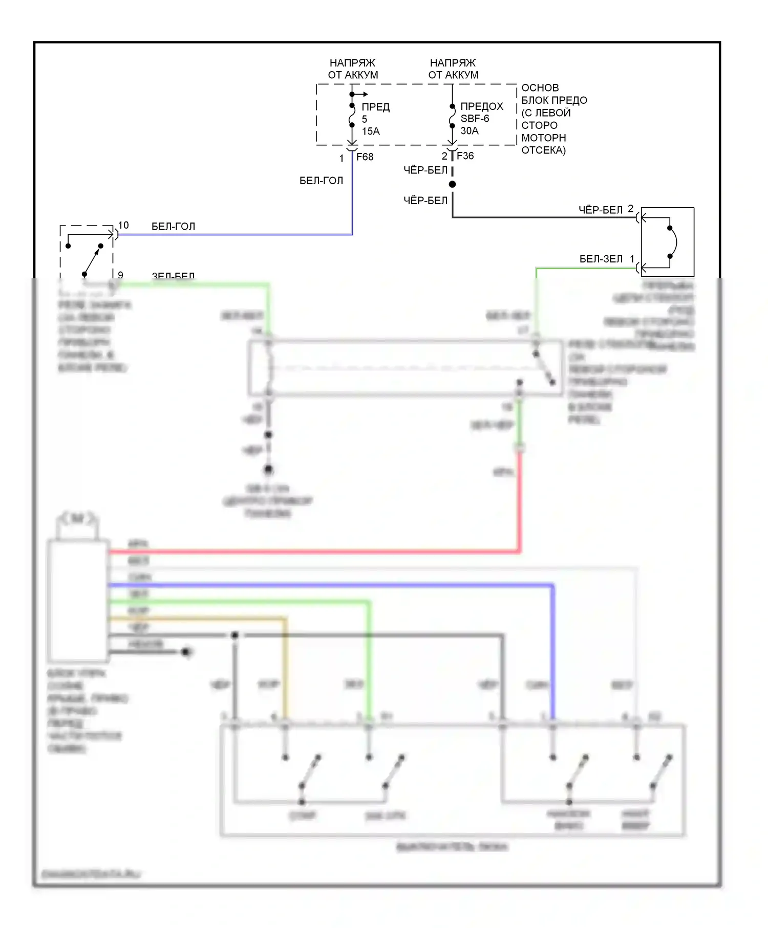 9-2X Saab I (2004-2006): Электросхема складной крыши/люка 