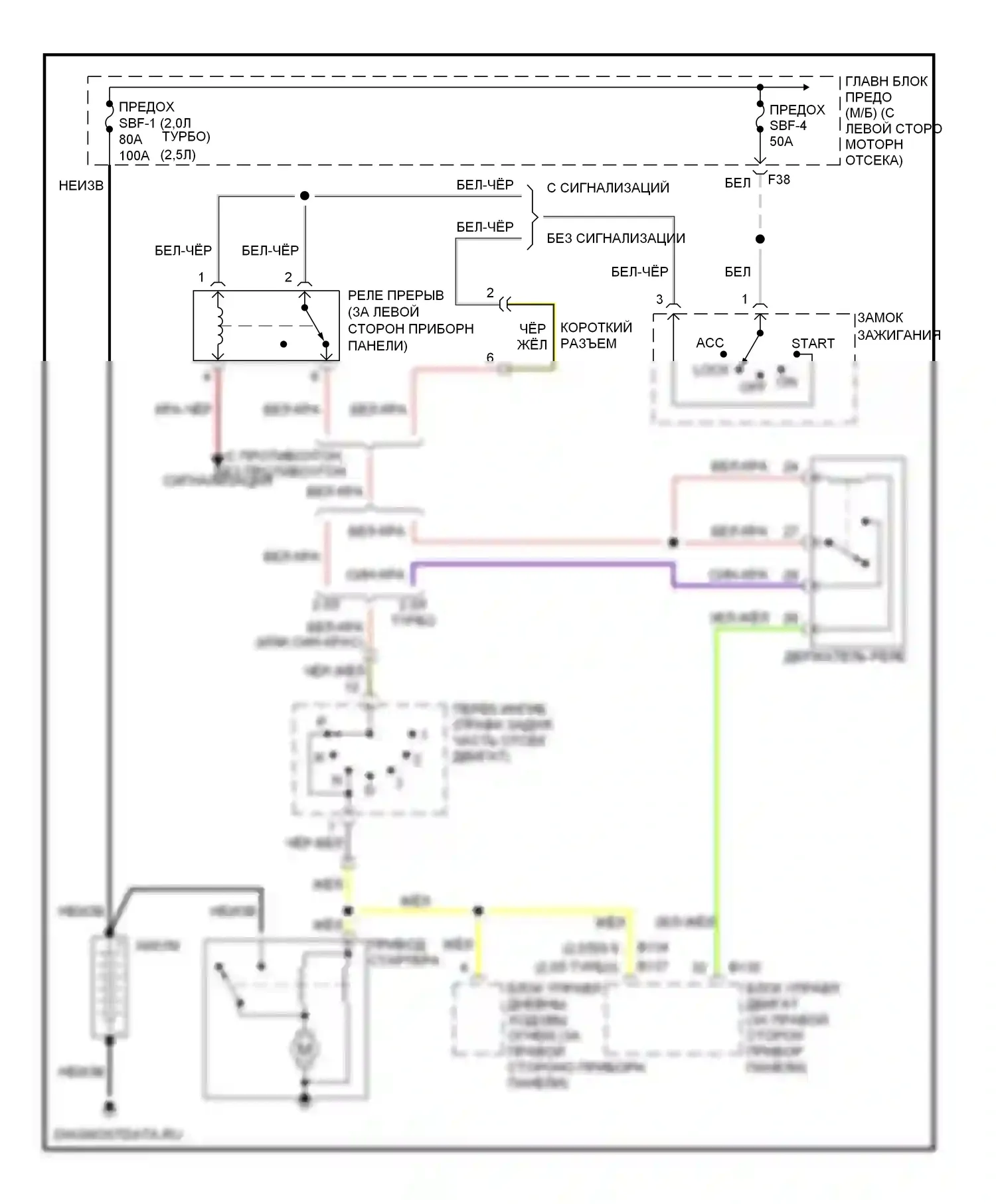 9-2X Saab I (2004-2006): Электросхема стартера, акпп 