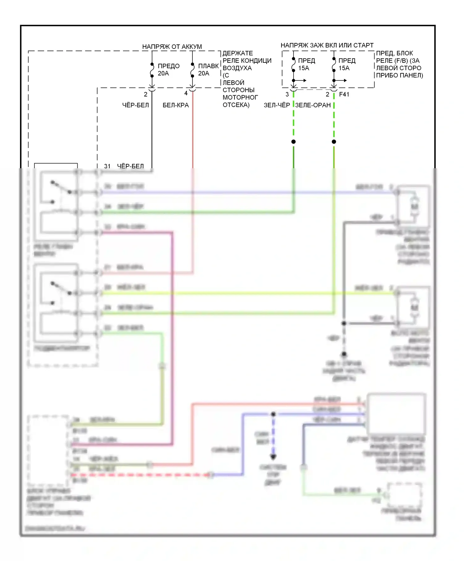 9-2X Saab I (2004-2006): 2,5л, электросхема вентилятора охлаждения 