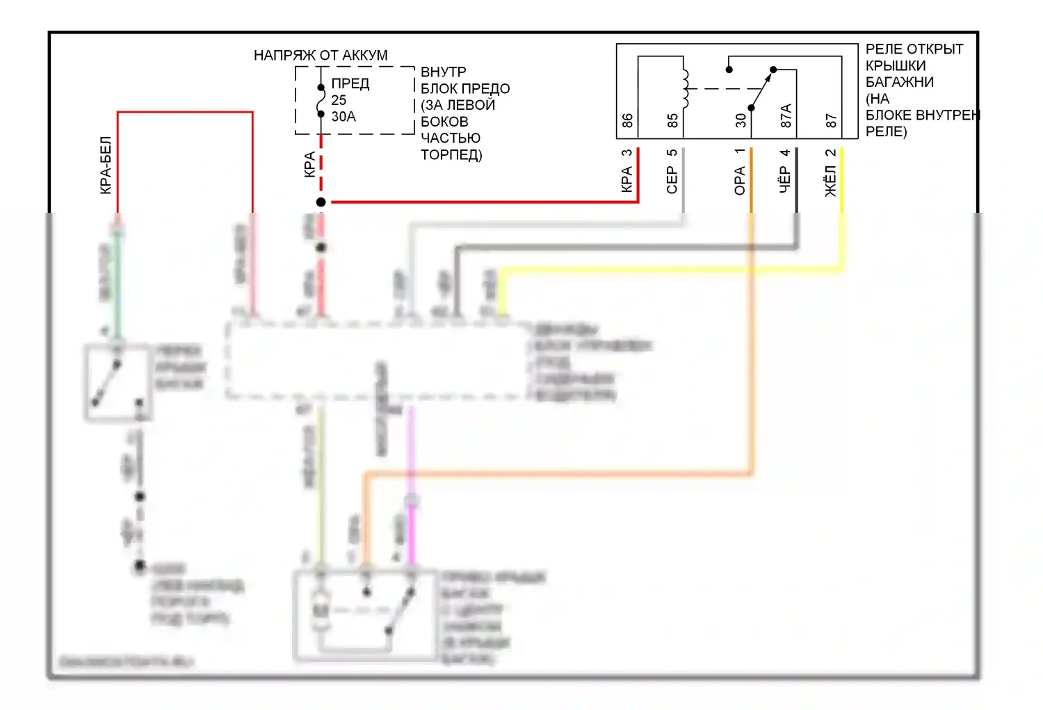 9-3 Saab I (1998-2003): Электросхемы багажника, двери багажника, лючка топливного бака, кроме кабриолета 