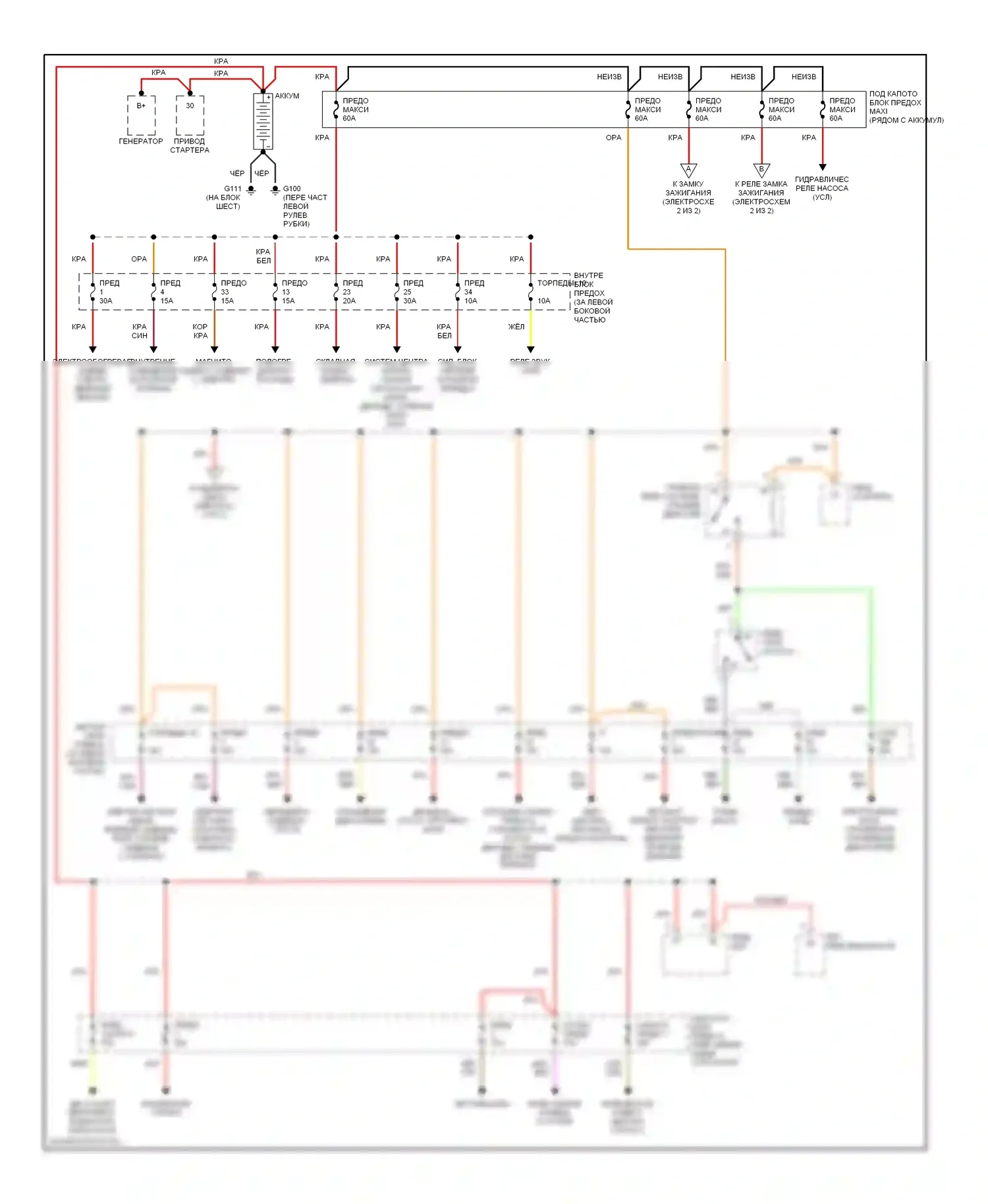 9-3 Saab I (1998-2003): Электросхема блока предохранителей реле (1 из 2) 