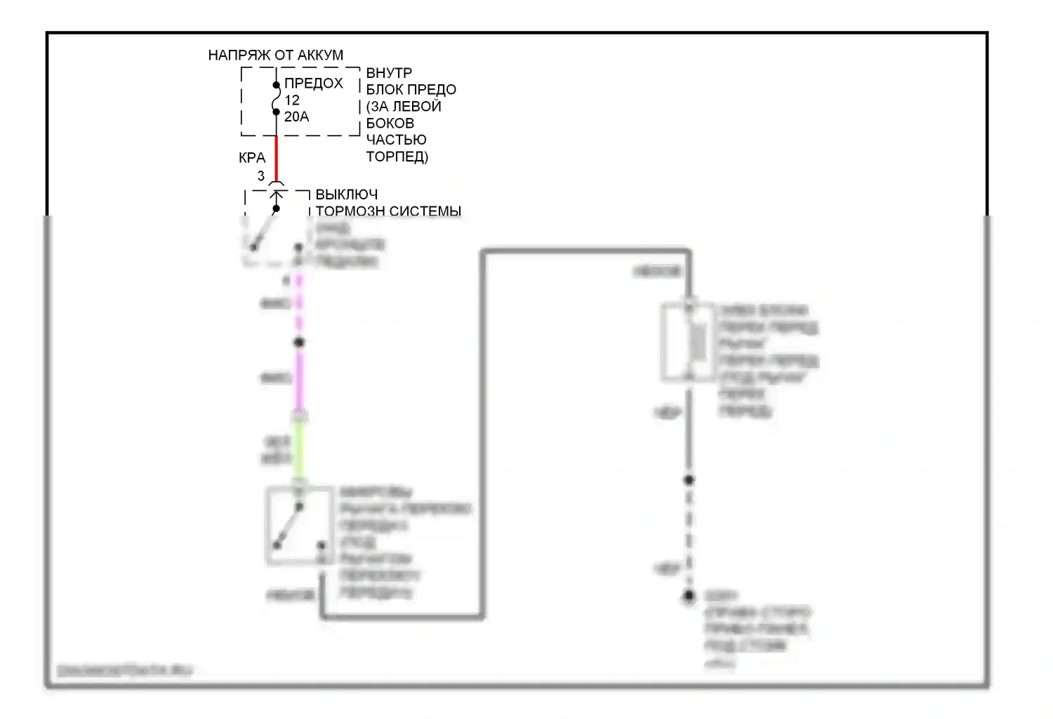 9-3 Saab I (1998-2003): Электросхема блокировки селектора 