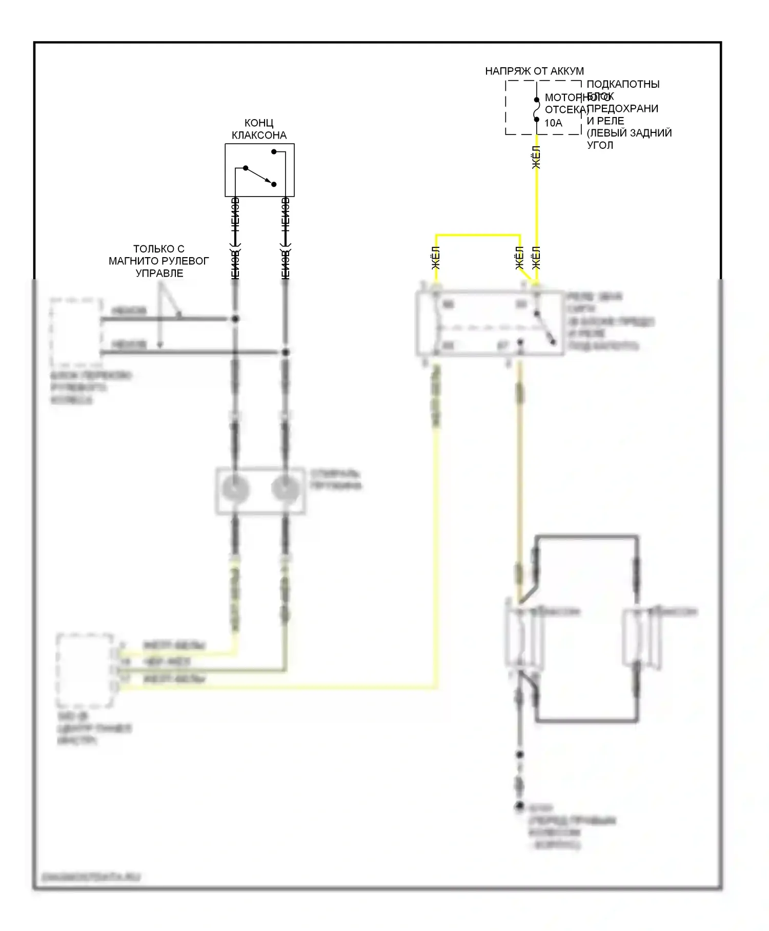 9-3 Saab I (1998-2003): Электросхема клаксона 