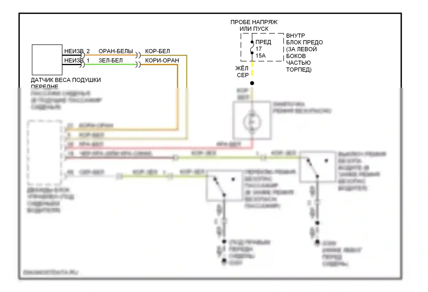 9-3 Saab I (1998-2003): Электросхемы системы оповещения 