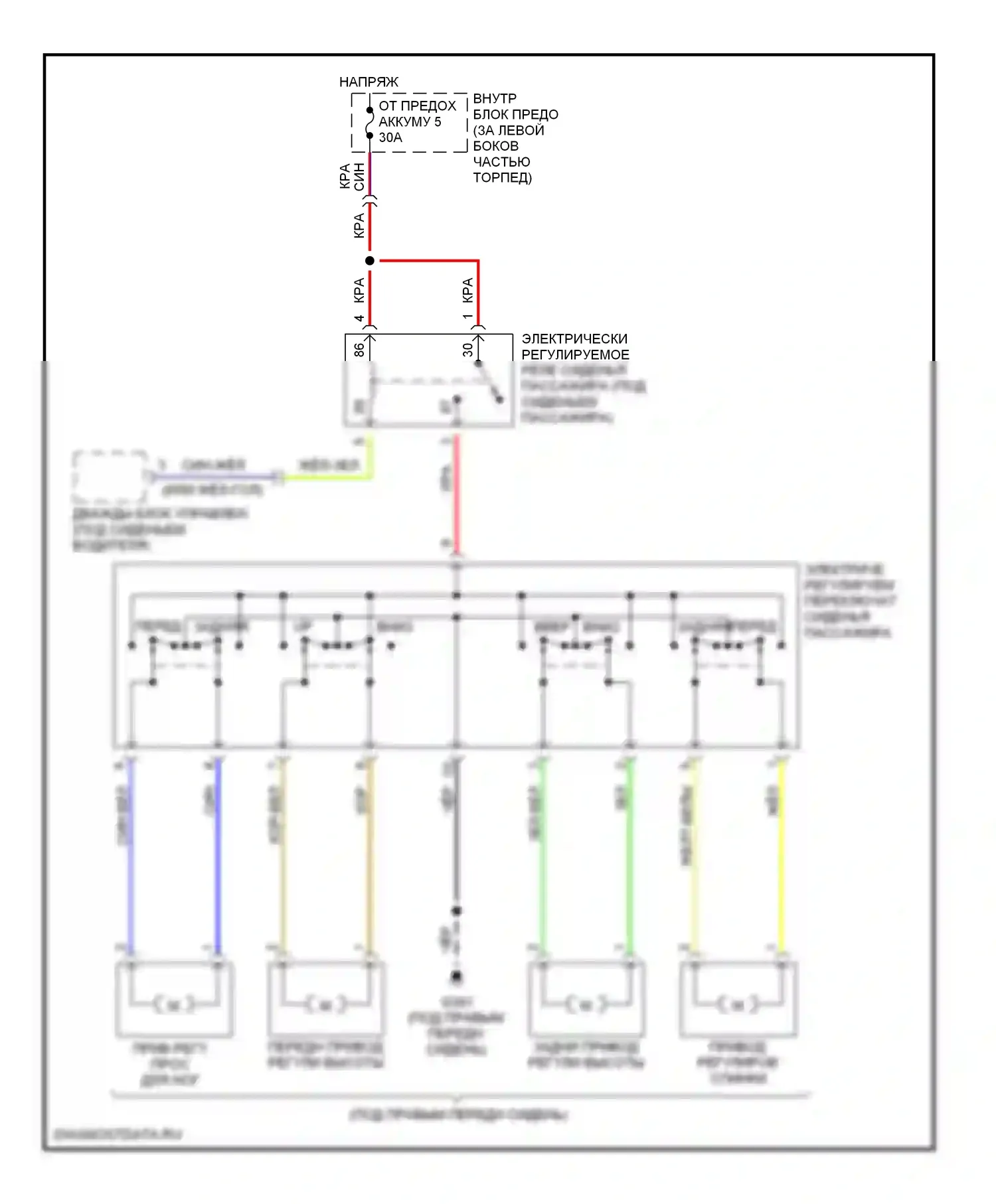 9-3 Saab I (1998-2003): Электросхема сидений 
