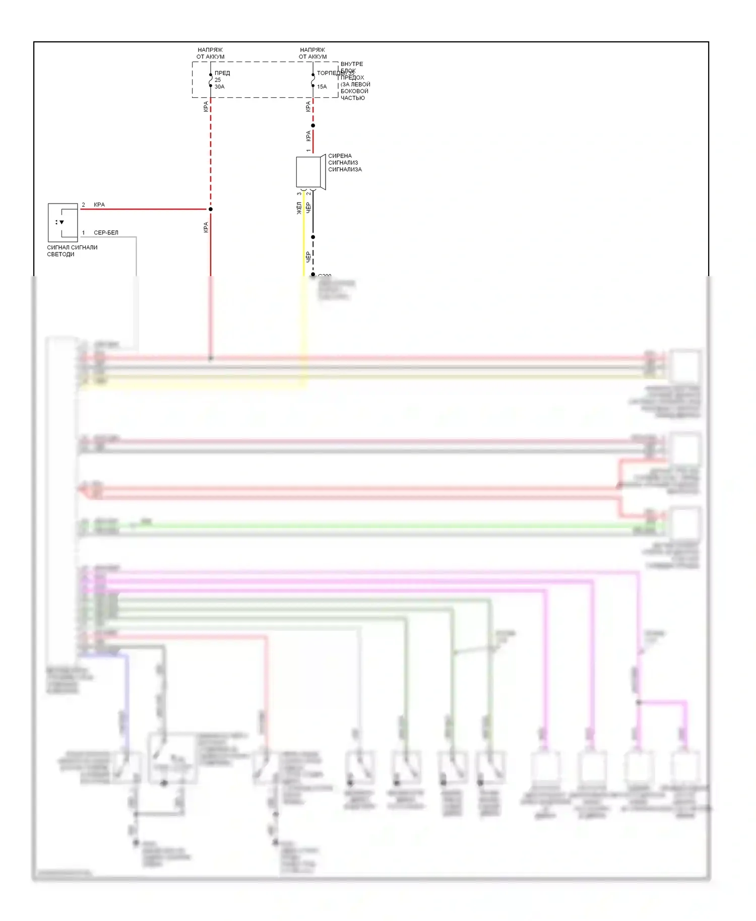 9-3 Saab I (1998-2003): Сигнализации электросхема 
