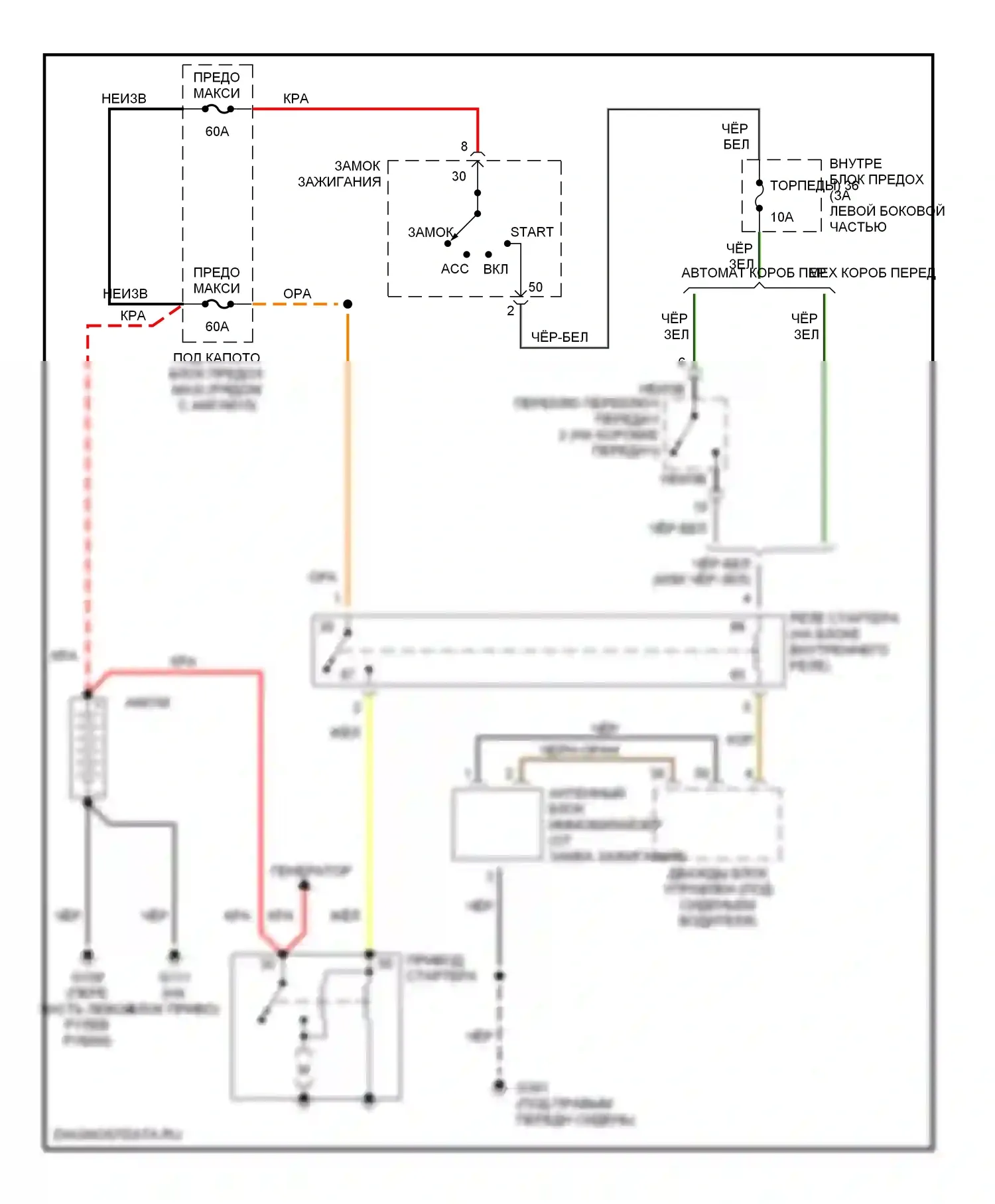 9-3 Saab I (1998-2003): Электросхема стартера 