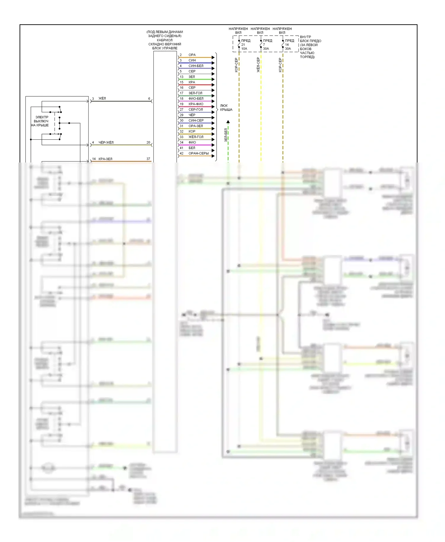 9-3 Saab I (1998-2003): Электросхема стеклоподъемника, кабриолет 