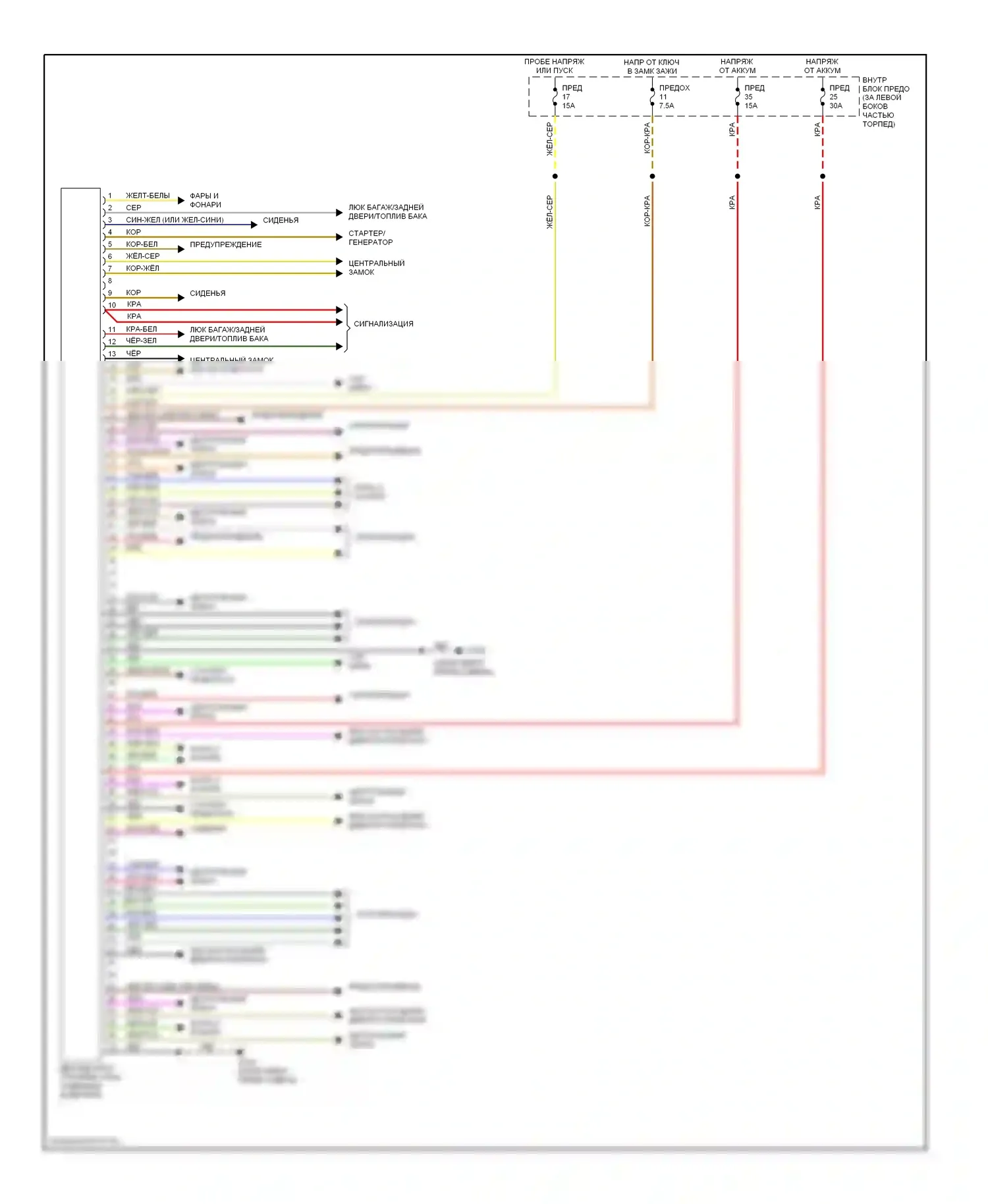 9-3 Saab I (1998-2003): Дважды электросхема блока управления 