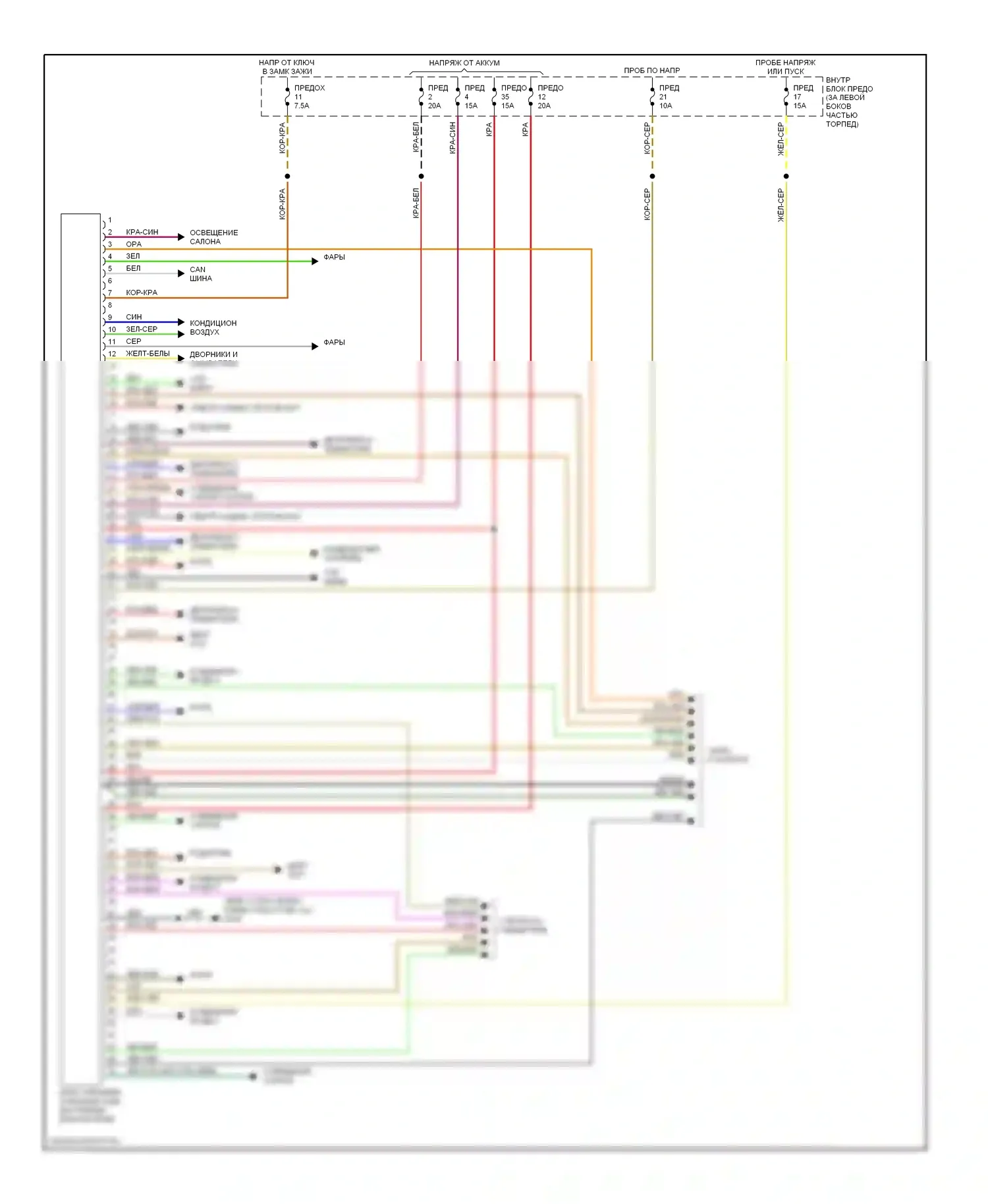 9-3 Saab I (1998-2003): Электросхема блока управления кости 