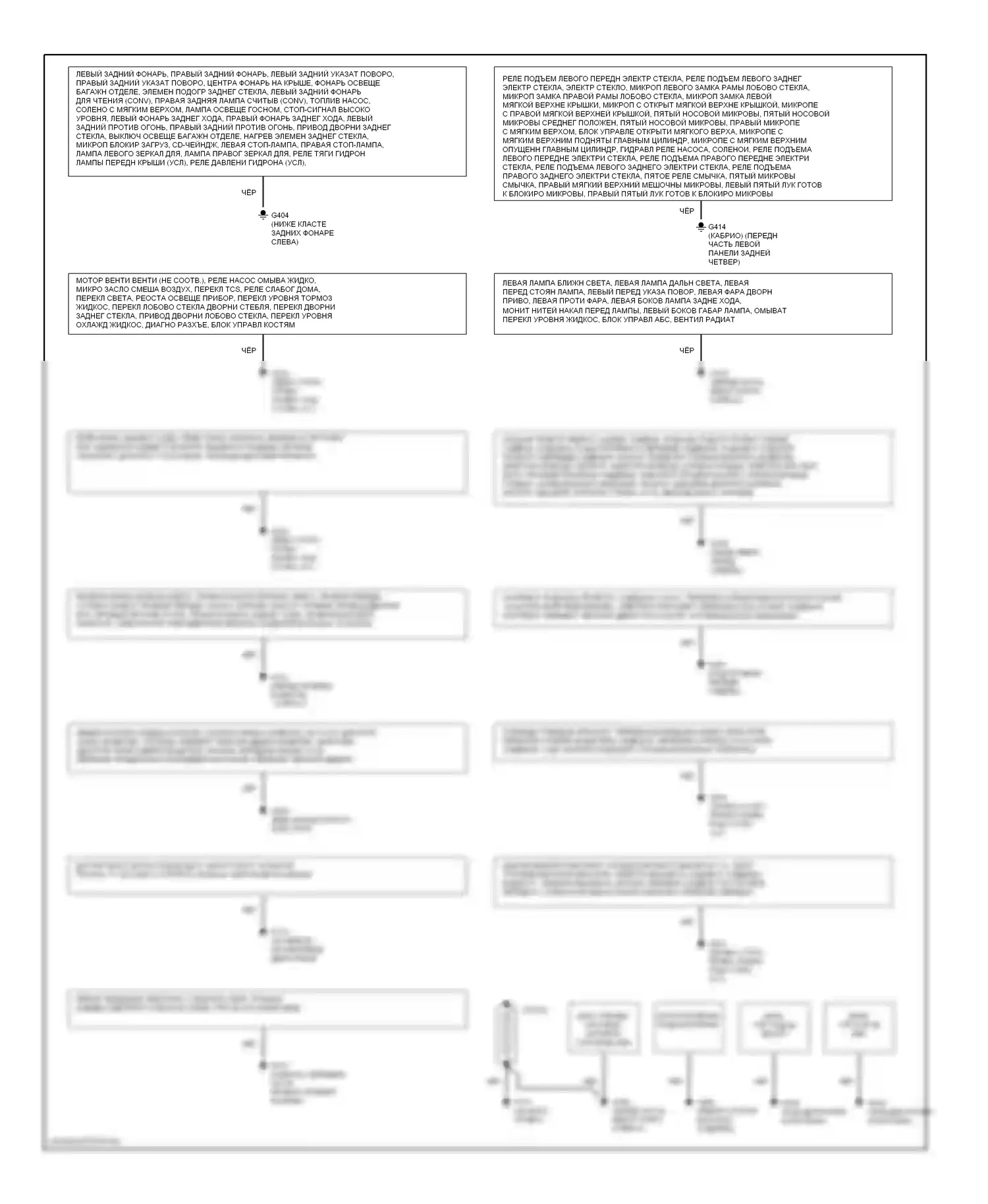 9-3 Saab I (1998-2003): Электросхема точек подключения масс 