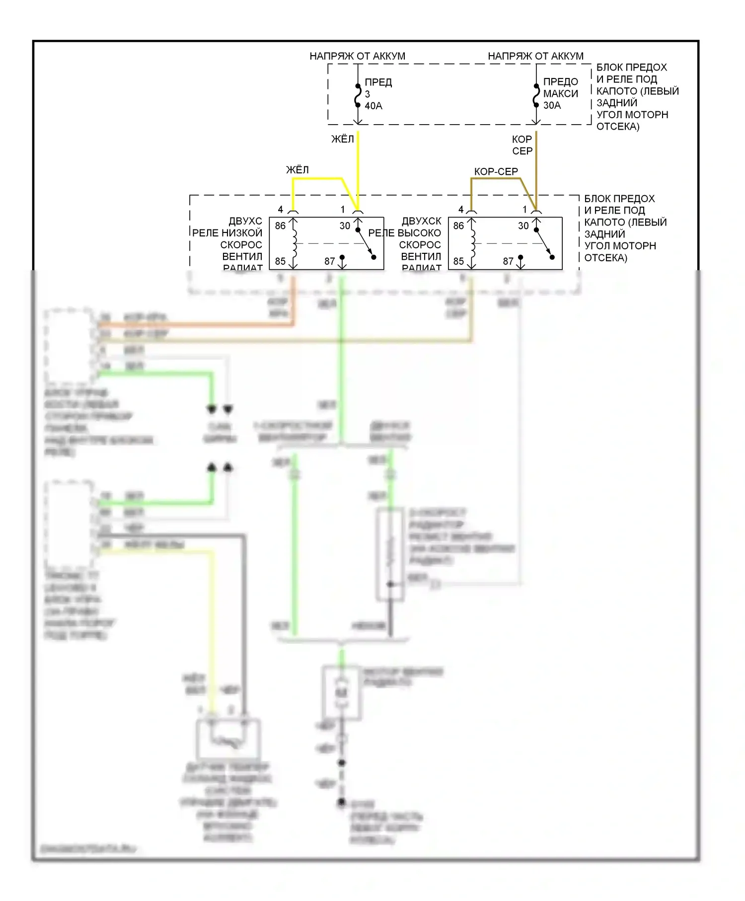 9-3 Saab I (1998-2003): Электросхема вентилятора охлаждения 