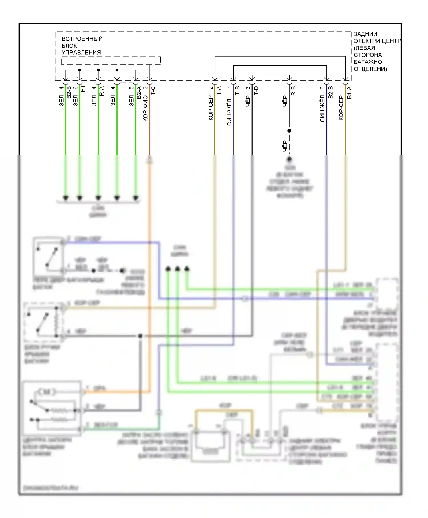 9-3 Saab II (2002-2008): Электросхема багажника, двери багажника, лючка топливного бака, 5 дверей 