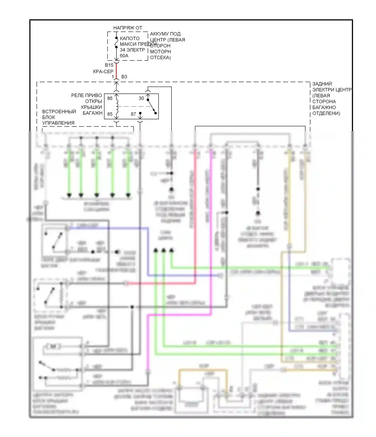 9-3 Saab II (2002-2008): Электросхема багажника, двери багажника, лючка топливного бака, кроме 5 дверей 