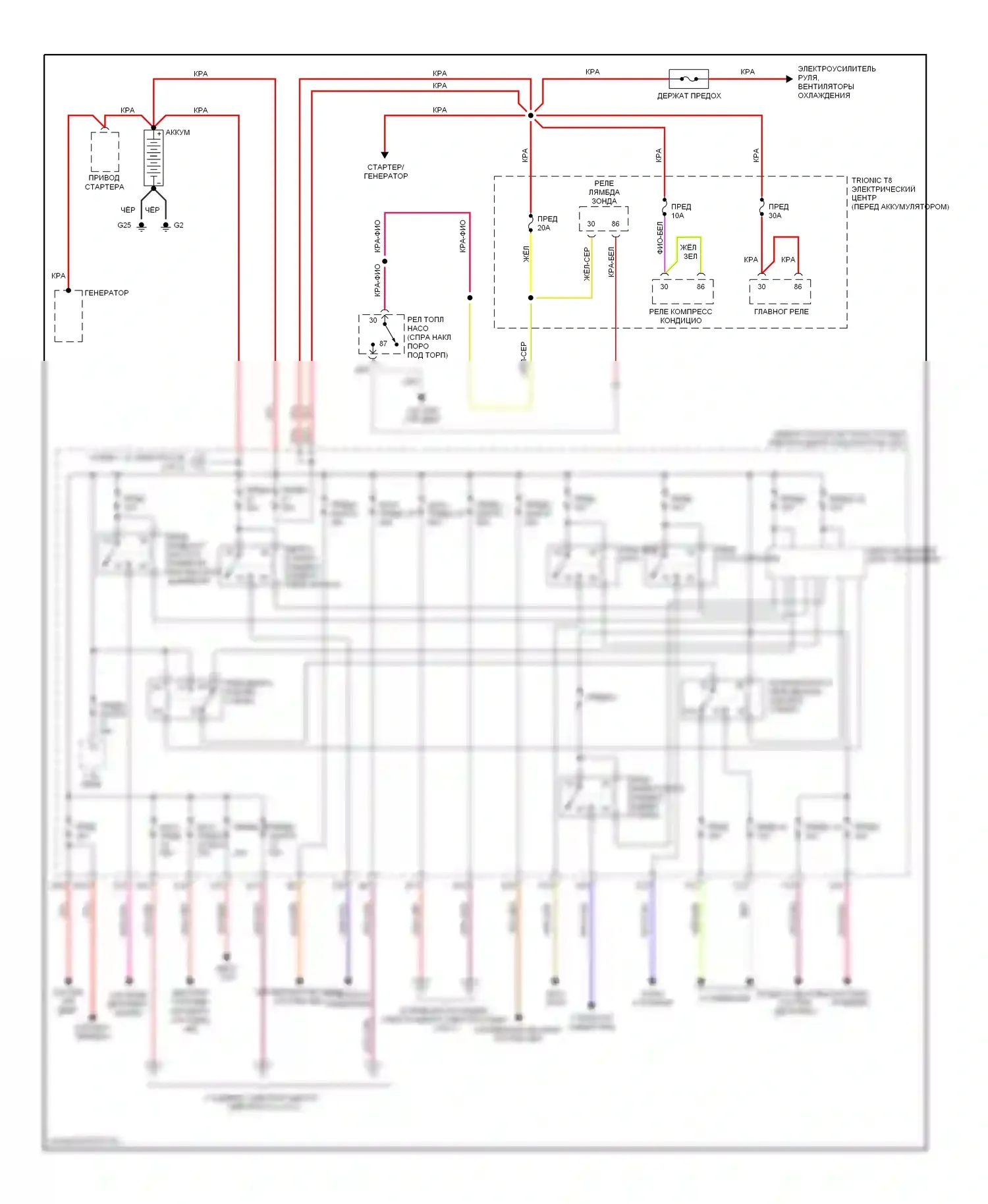 9-3 Saab II (2002-2008): Электросхема блока предохранителей реле (1 из 3) 