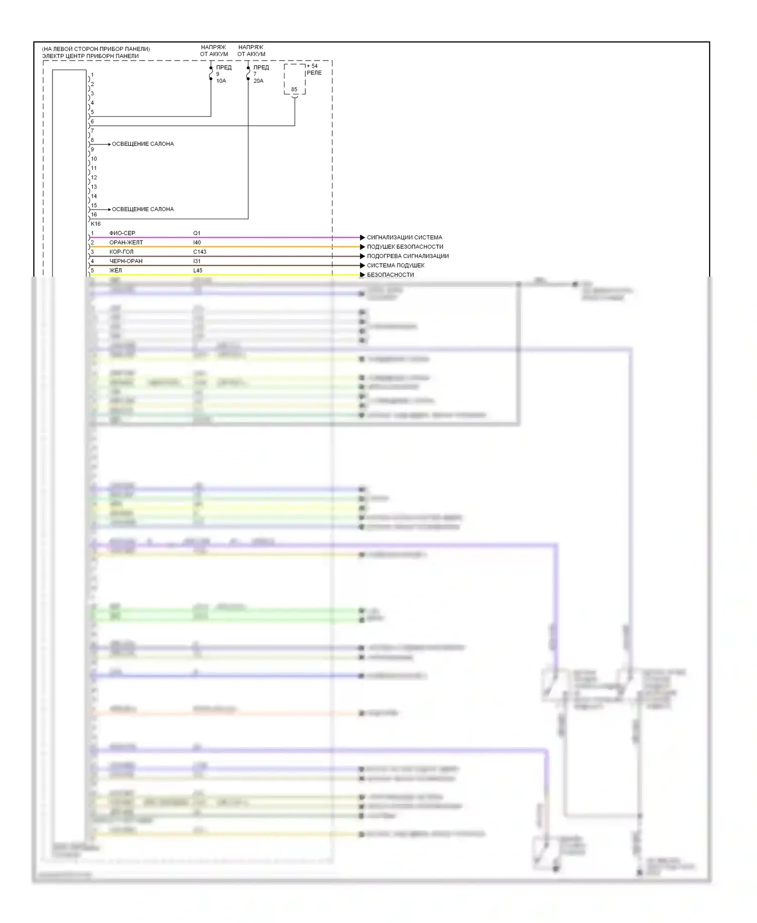 9-3 Saab II (2002-2008): Электросхема блоков управления кузовом 