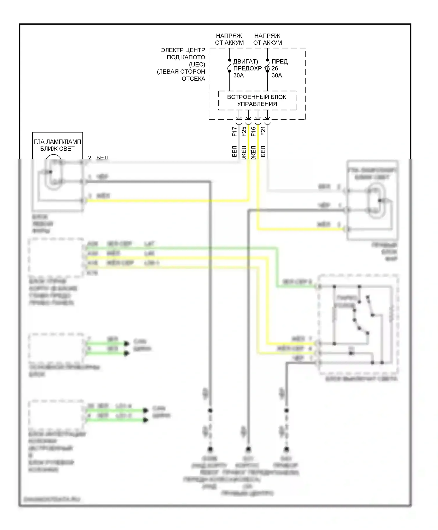 9-3 Saab II (2002-2008): Электросхема фар, без ксеноновых ламп 