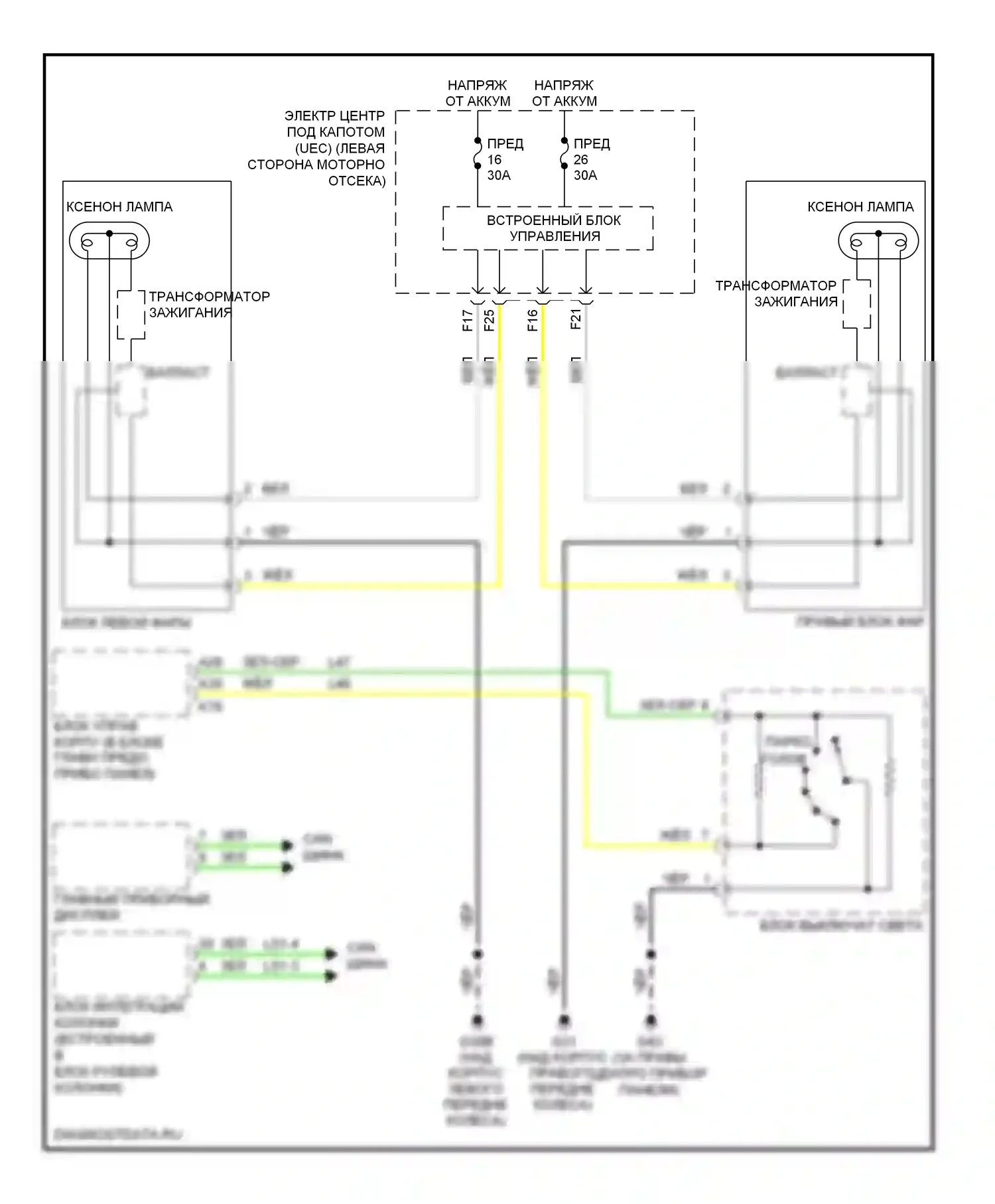 9-3 Saab II (2002-2008): Электросхема фар, с ксеноновыми лампами 