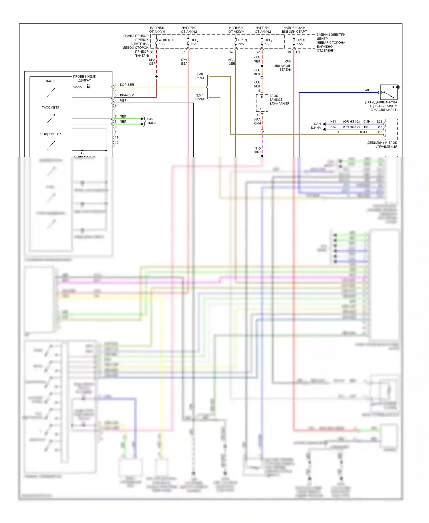 9-3 Saab II (2002-2008): Электросхема приборной панели 