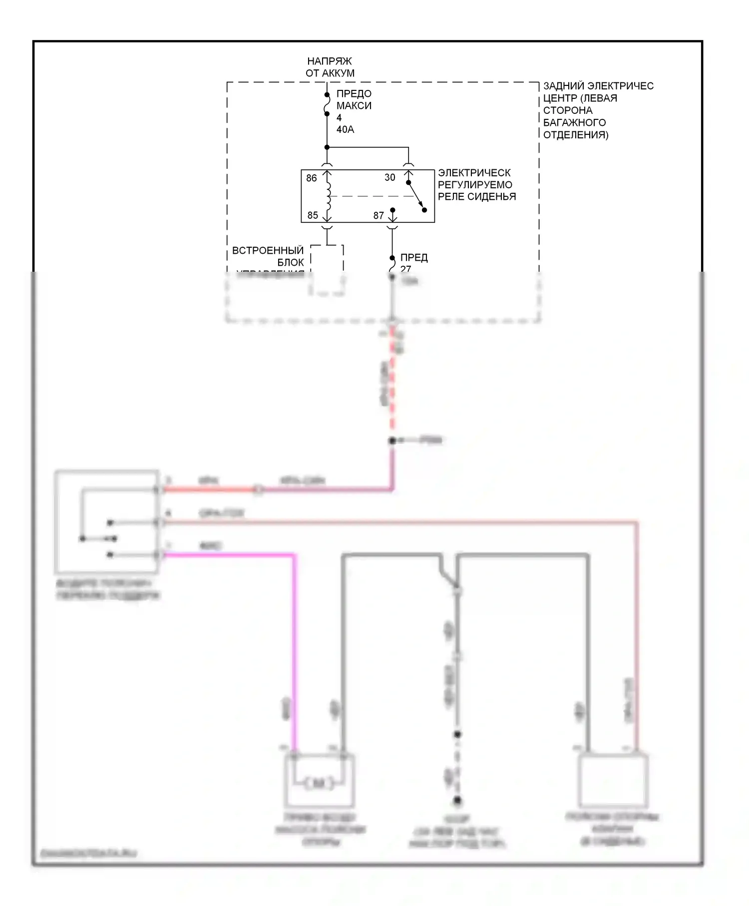 9-3 Saab II (2002-2008): Поясничная электросхема, кабриолет 