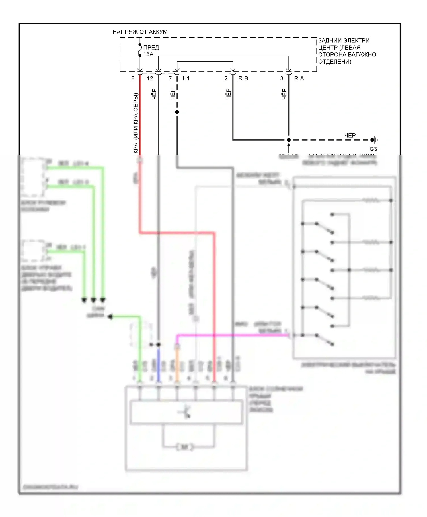 9-3 Saab II (2002-2008): Электросхема люка, с защитой от защемления 