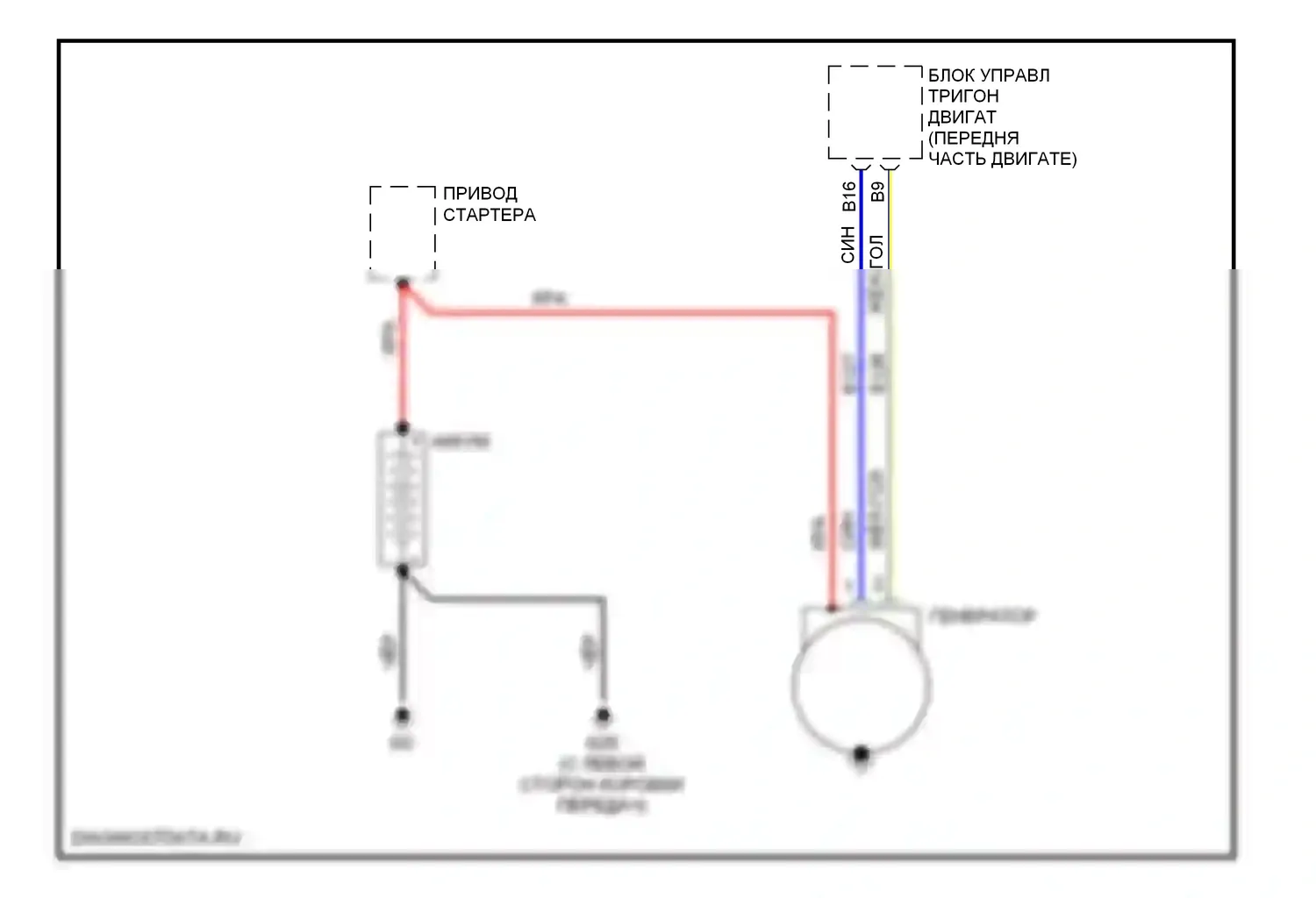 9-3 Saab II (2002-2008): 2,0 л турбо, электросхема генератора 