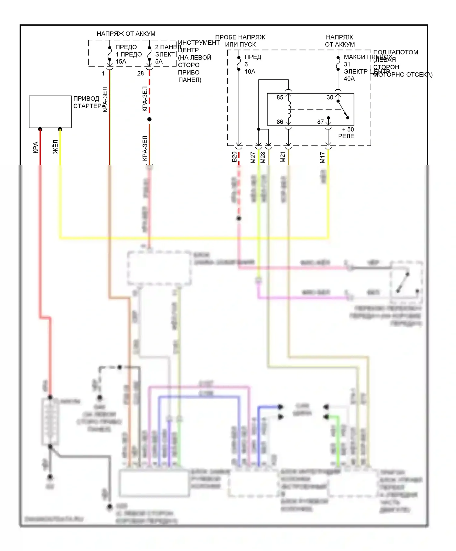 9-3 Saab II (2002-2008): 2,0л турбо, электросхема стартера, автоматическая коробка передач 
