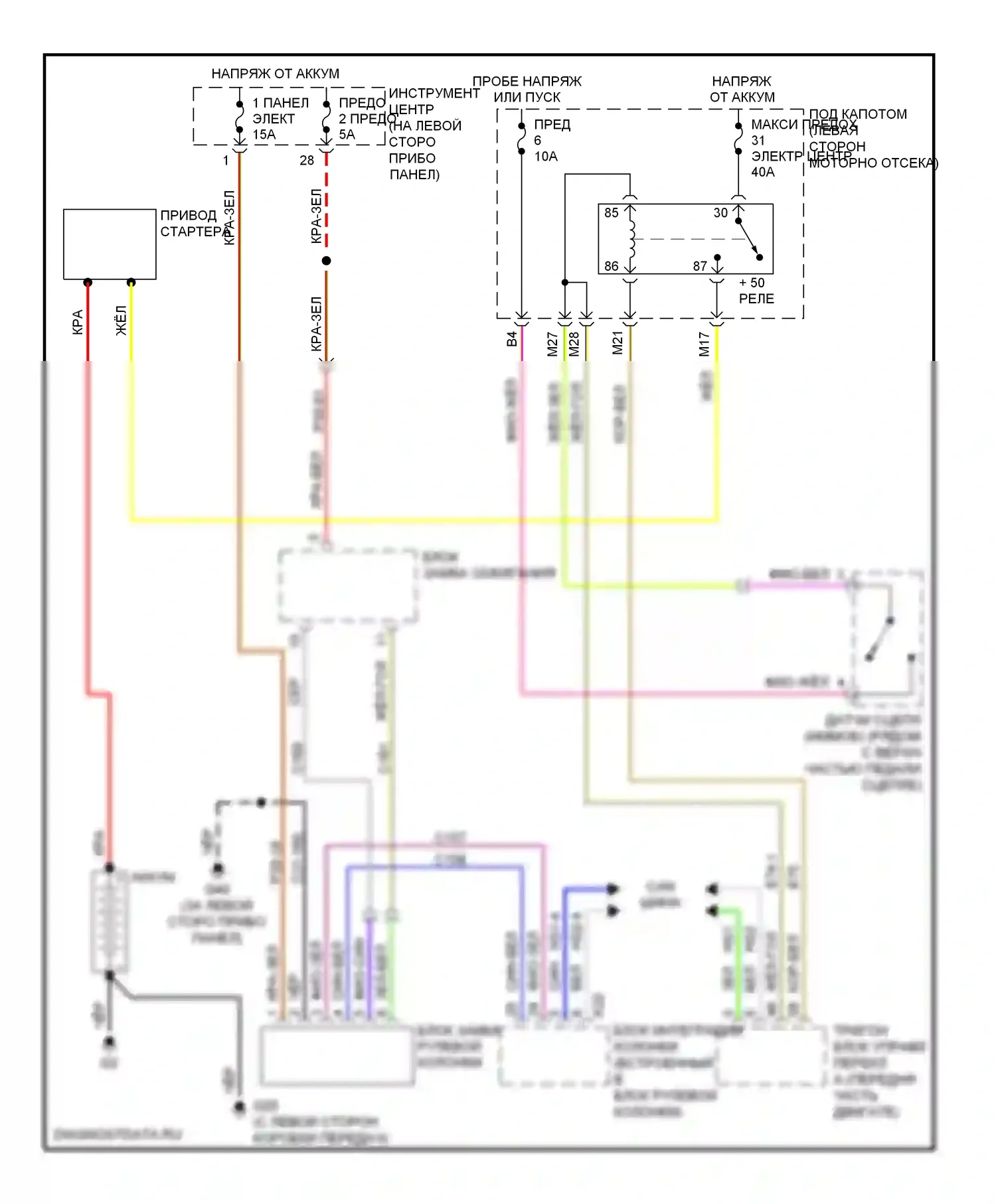 9-3 Saab II (2002-2008): 2,0л турбо, электросхема стартера, механическая коробка передач 