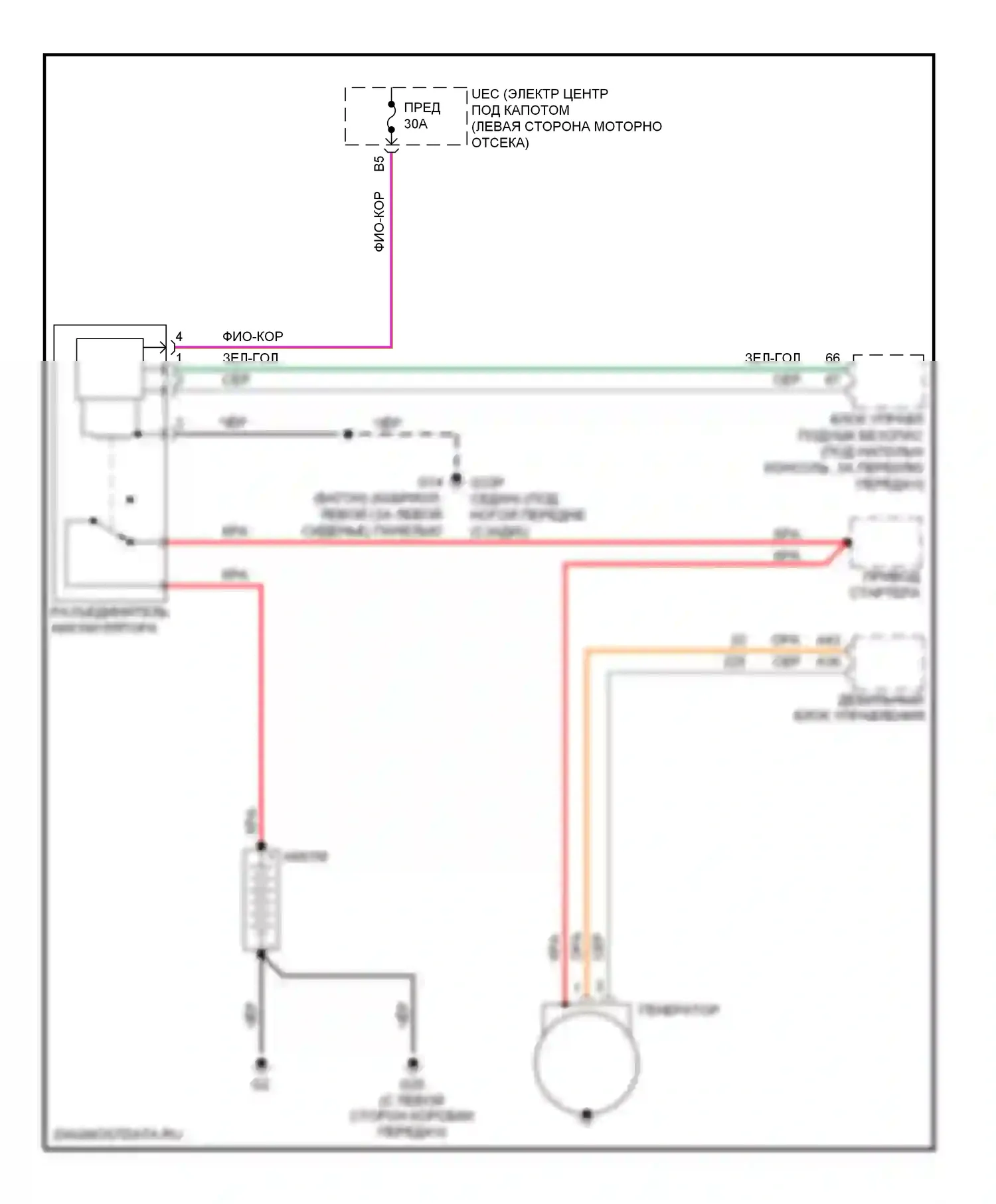 9-3 Saab II (2002-2008): 2,8л турбо, электросхема генератора 