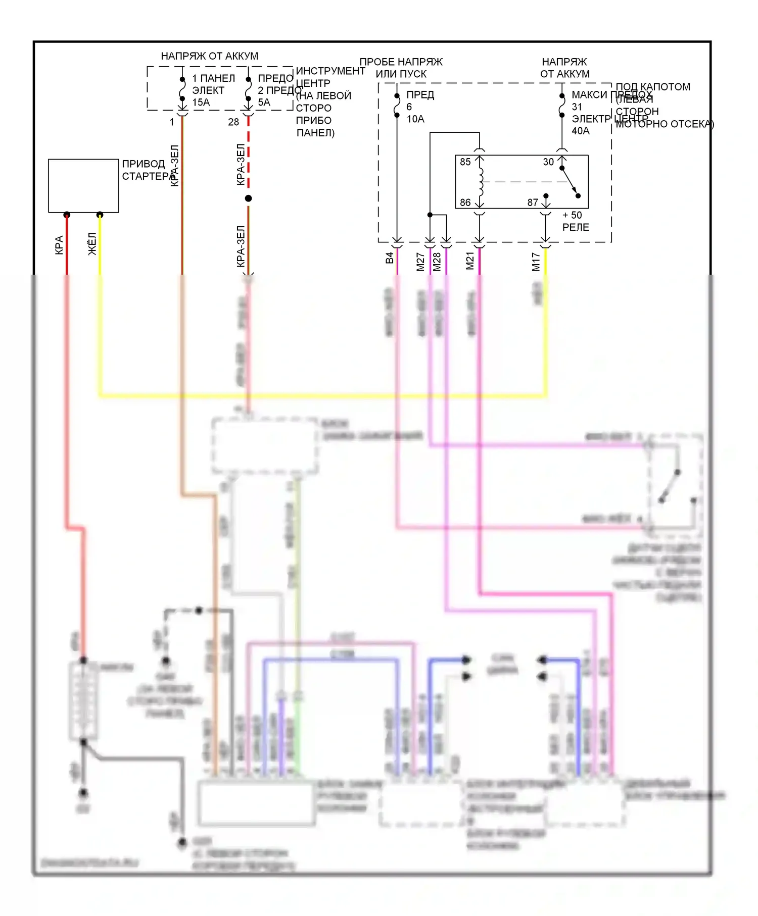 9-3 Saab II (2002-2008): 2,8л турбо, электросхема стартера, механическая коробка передач 