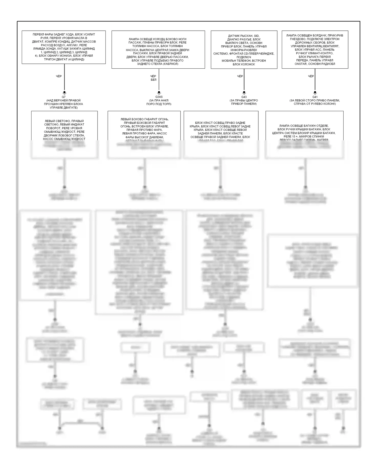9-3 Saab II (2002-2008): Электросхема точек подключения масс 