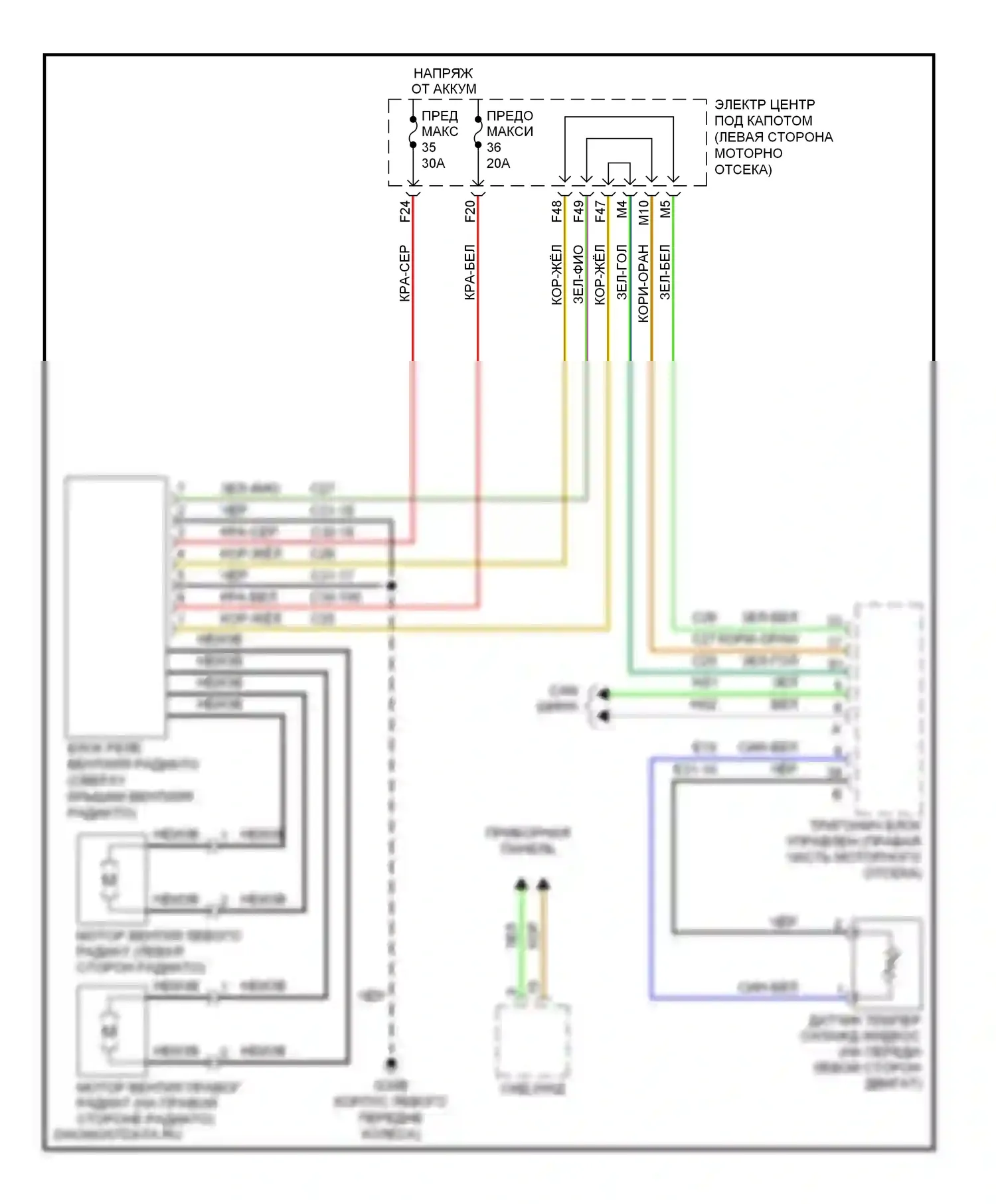 9-3 Saab II (2002-2008): 2,0л турбо, электросхема вентилятора охлаждения, двойные вентиляторы 