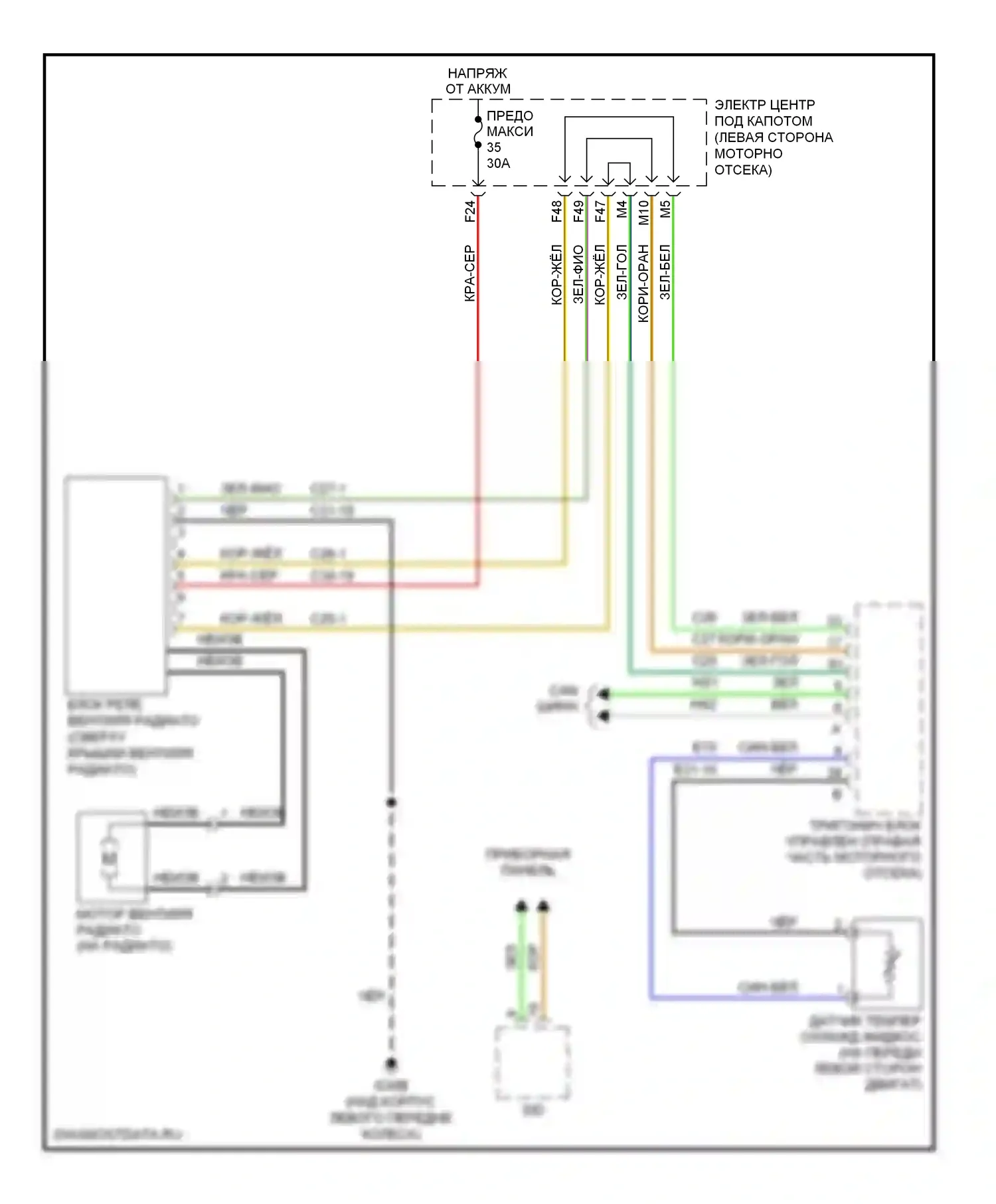 9-3 Saab II (2002-2008): 2,0л турбо, электросхема вентилятора охлаждения, один вентилятор 