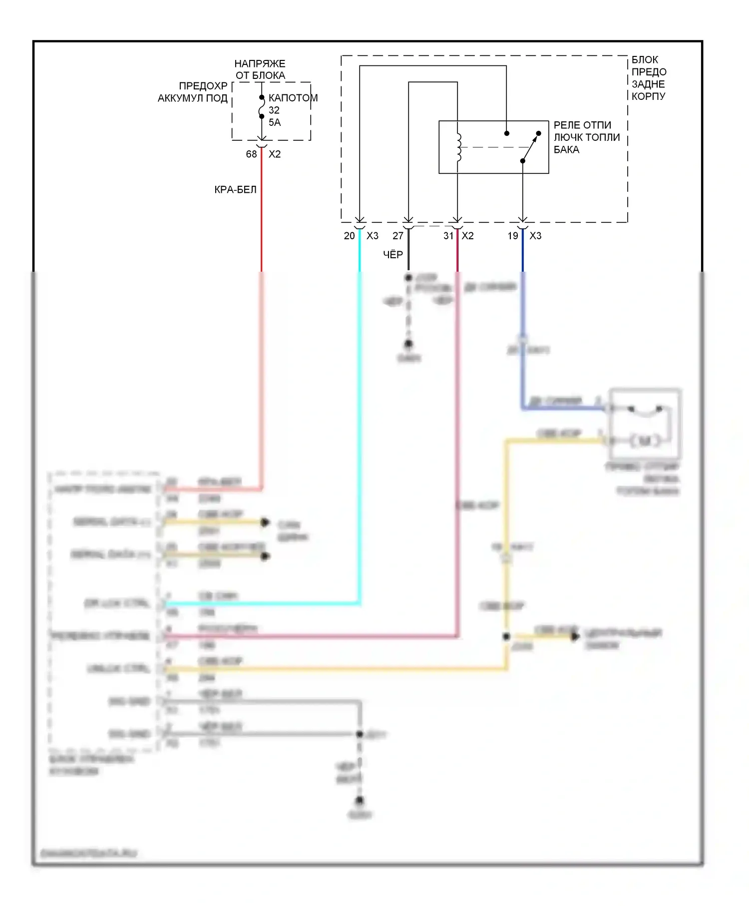 9-4X Saab I (2011-2011): Электросхема открытия лючка топливного бака 